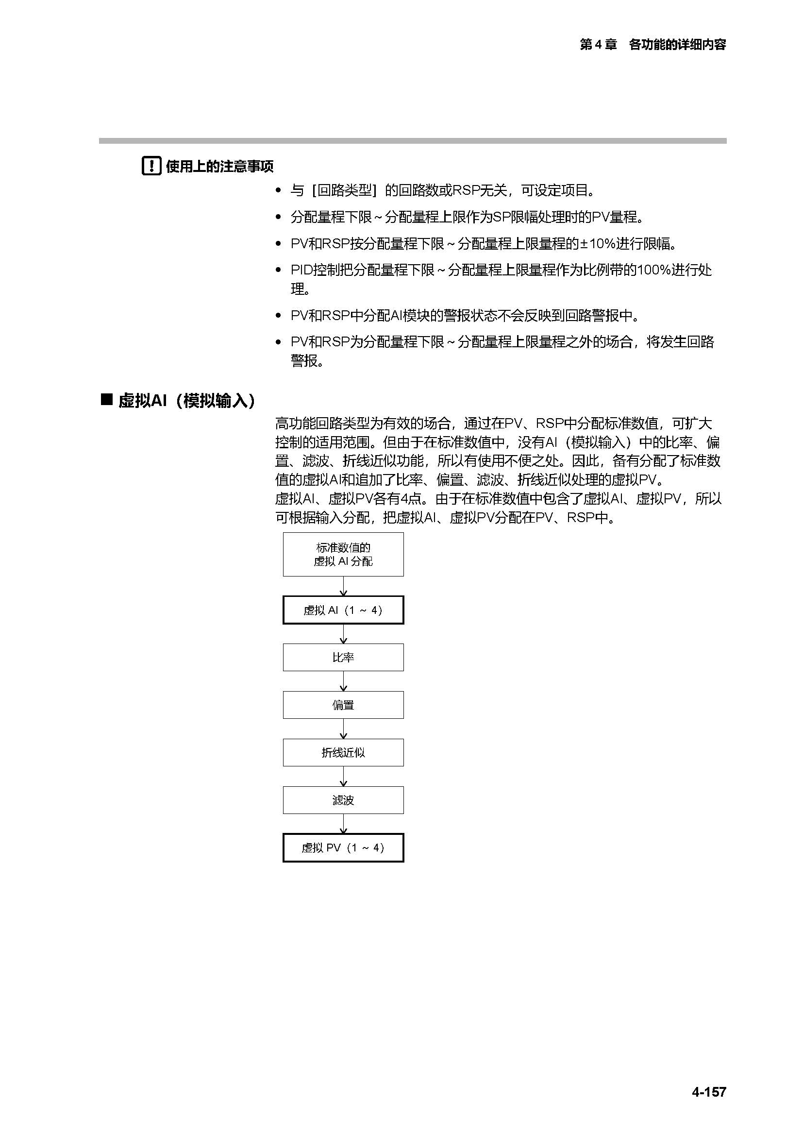 c7g_页面_224.jpg