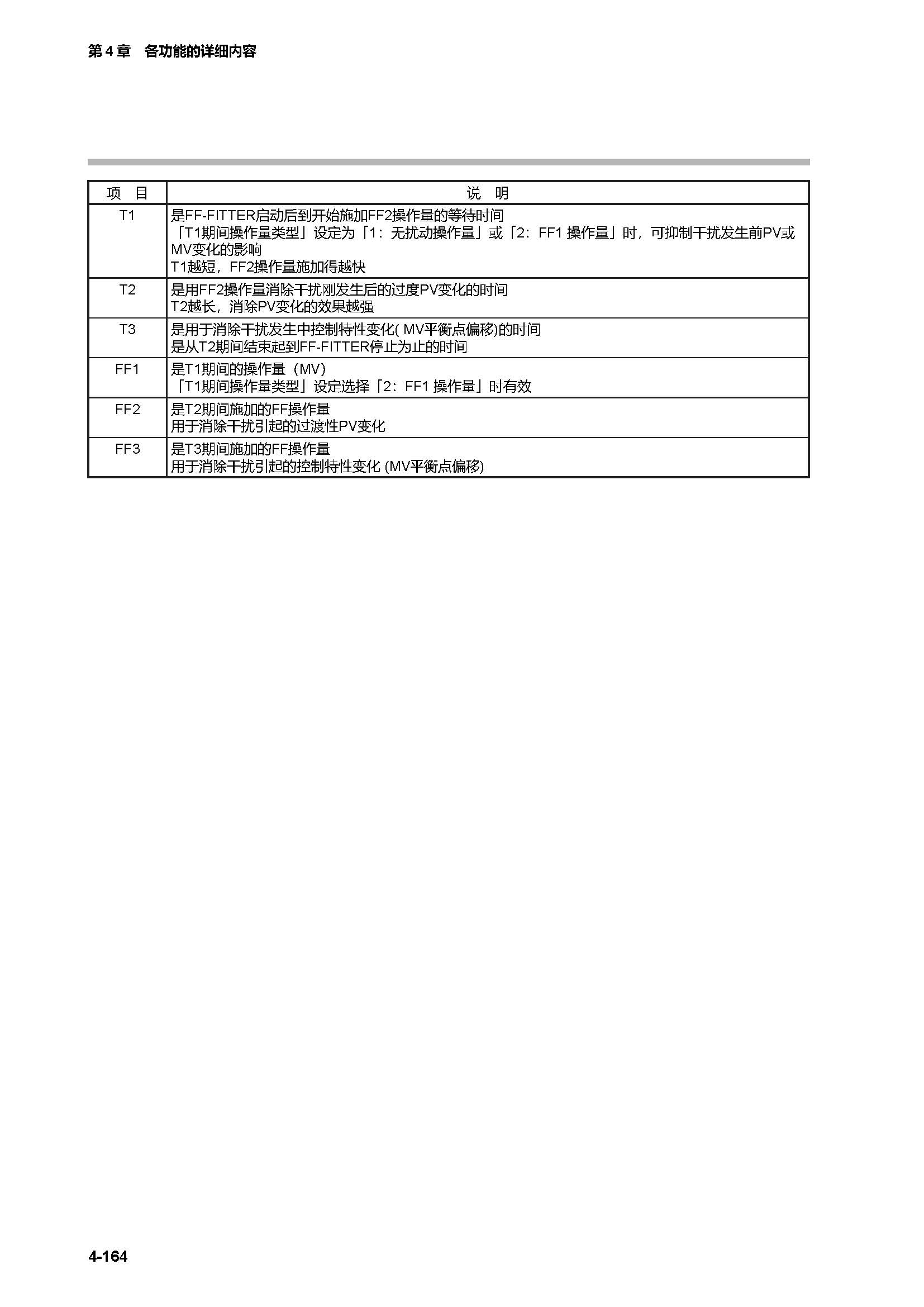 c7g_页面_231.jpg