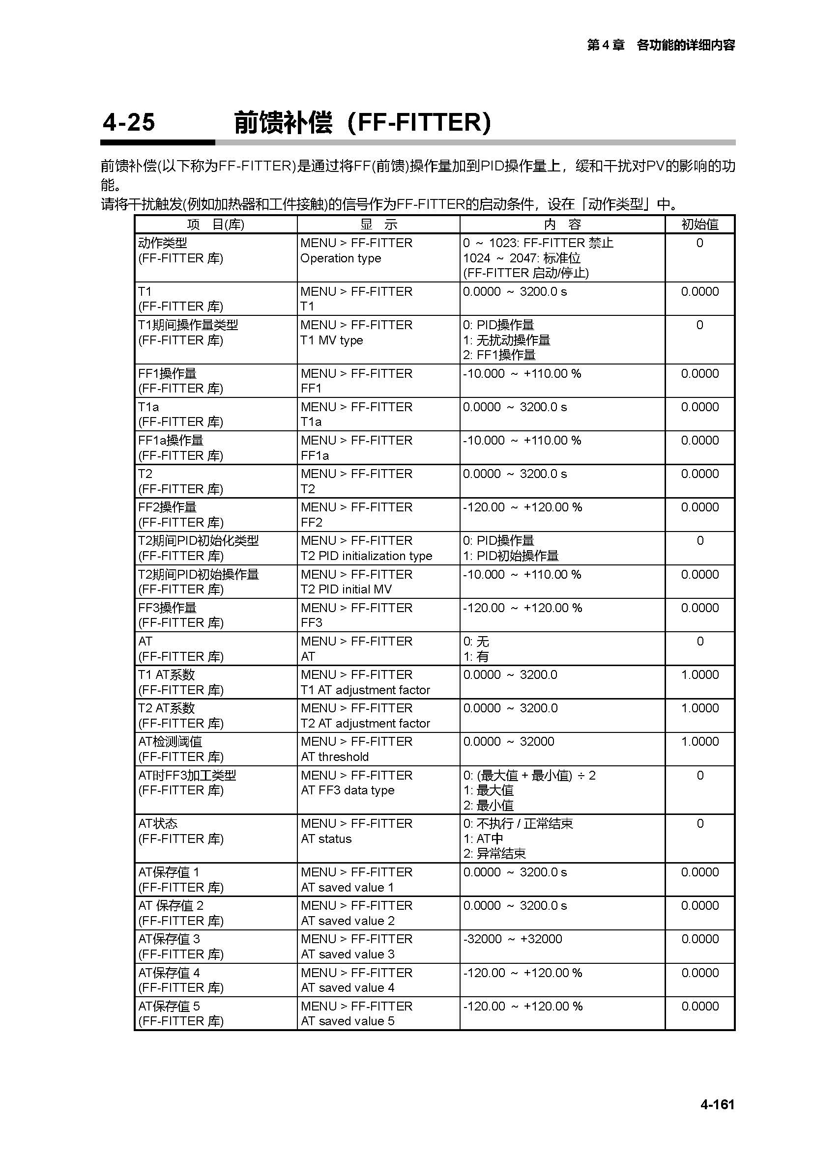 c7g_页面_228.jpg