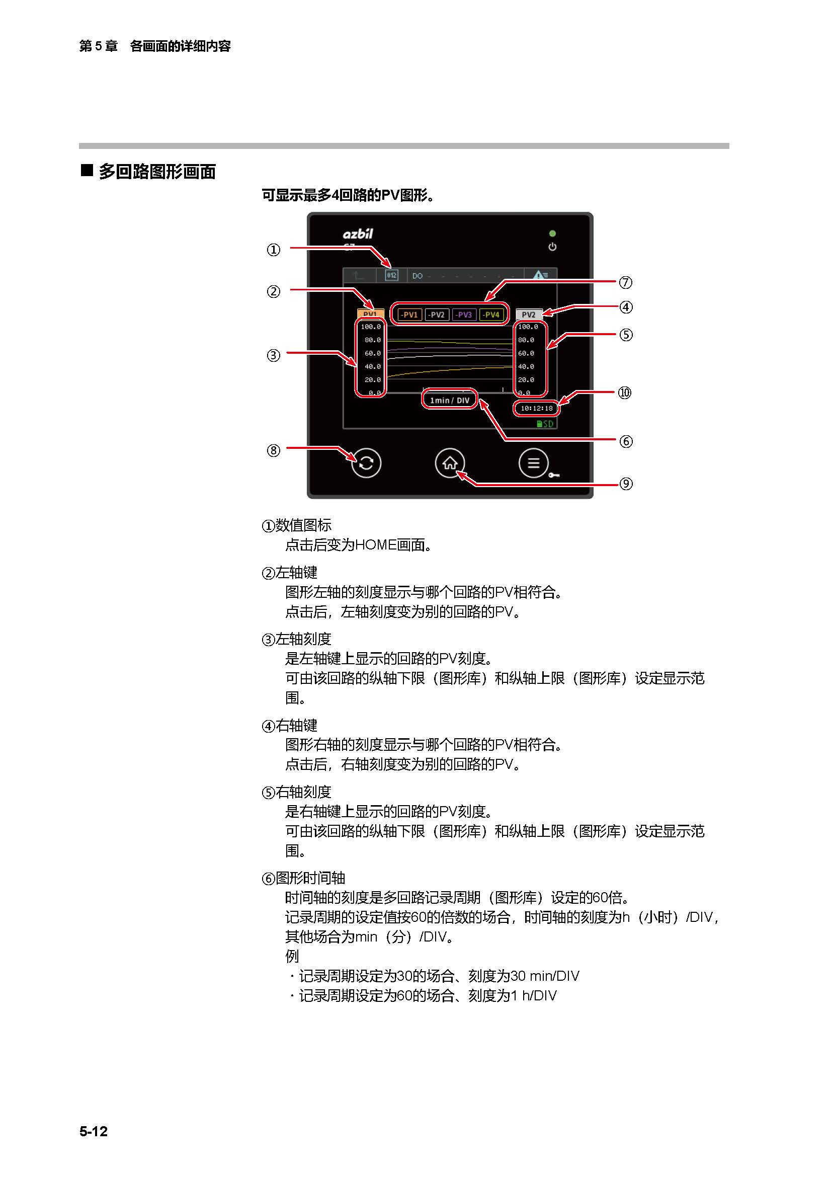 c7g_页面_246.jpg