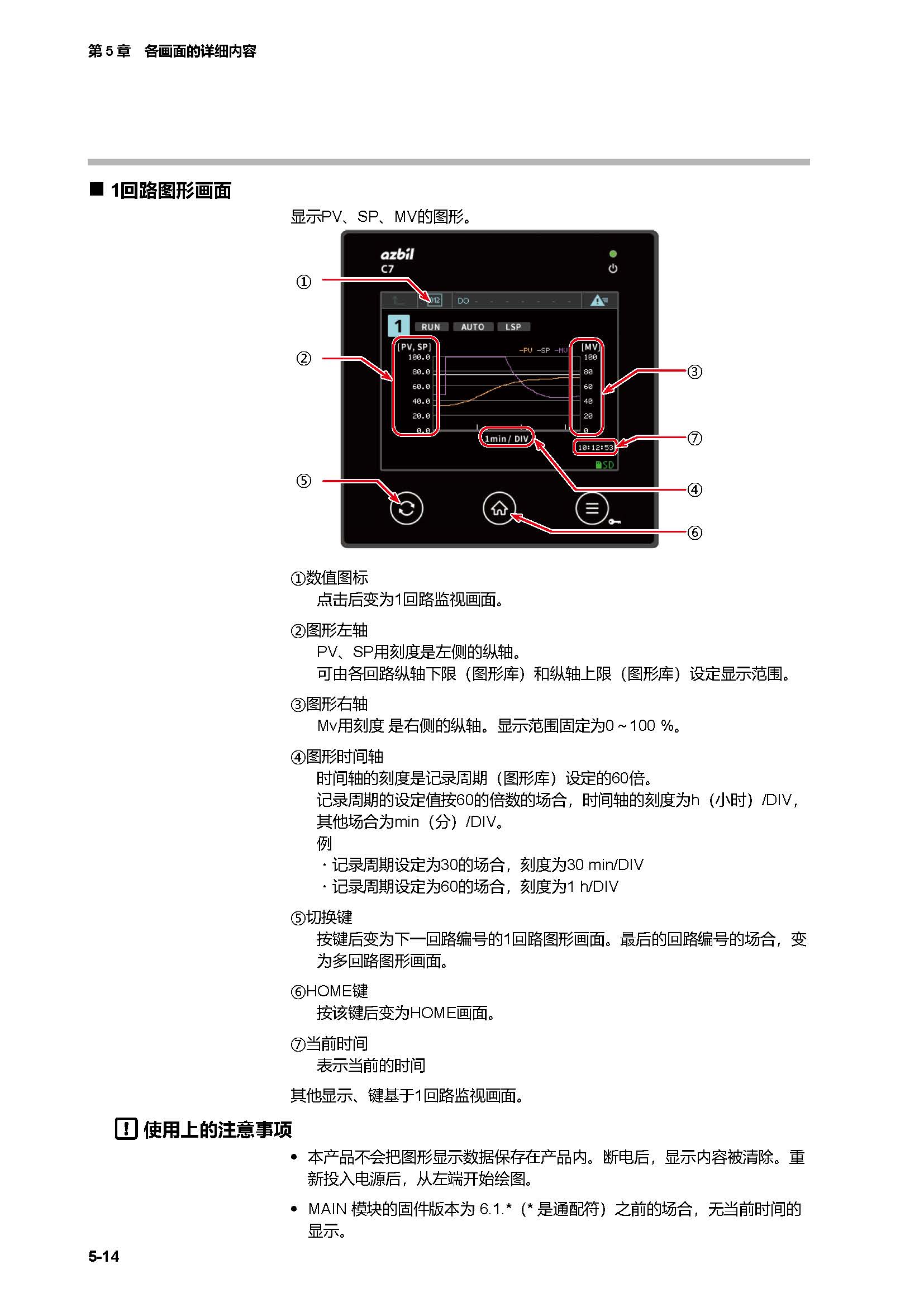 c7g_页面_248.jpg