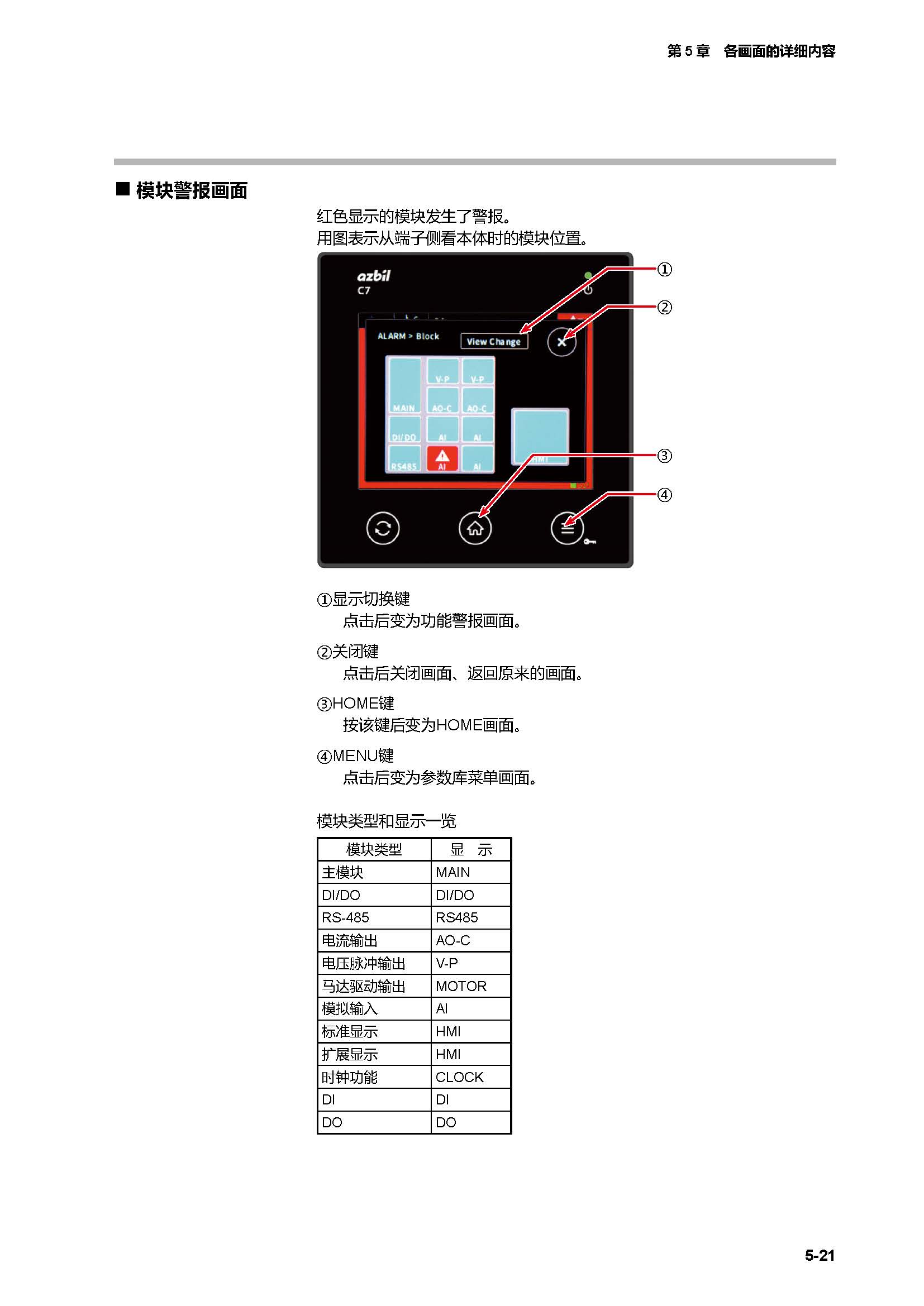 c7g_页面_255.jpg