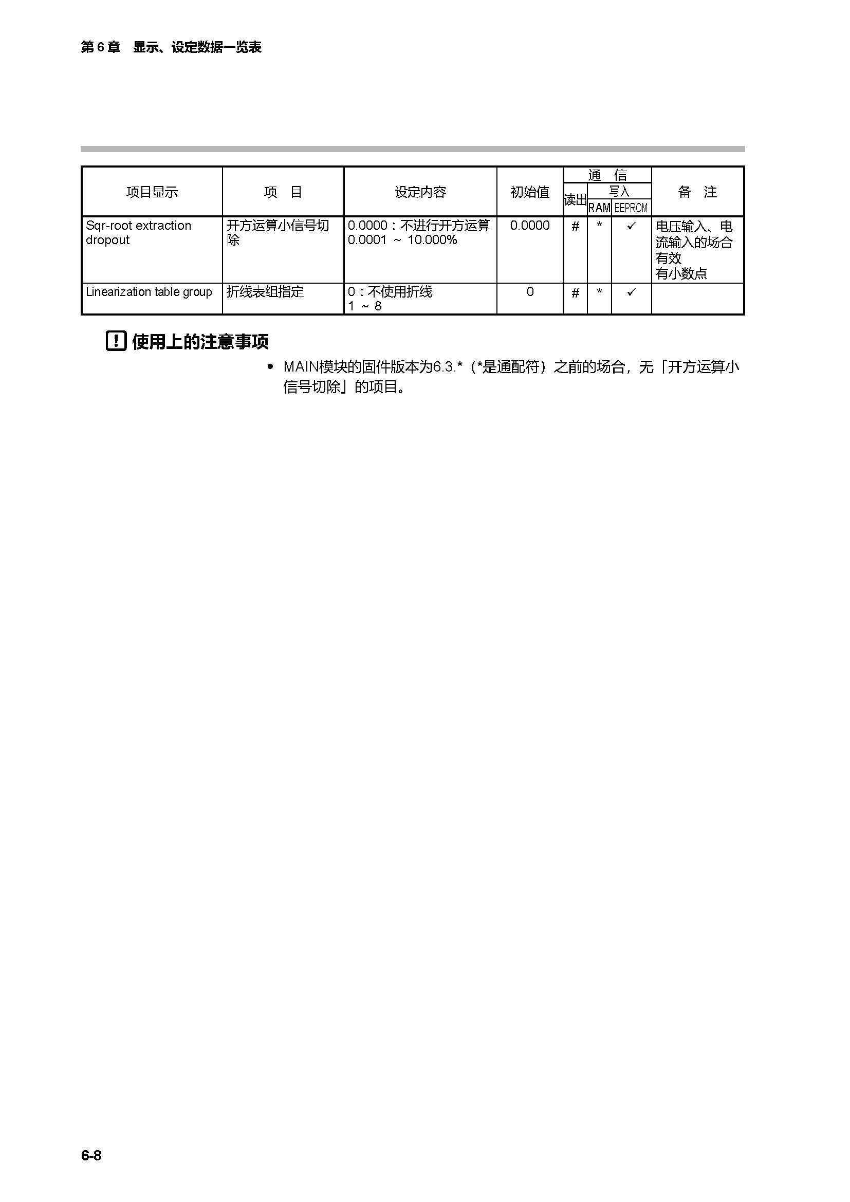 c7g_页面_290.jpg