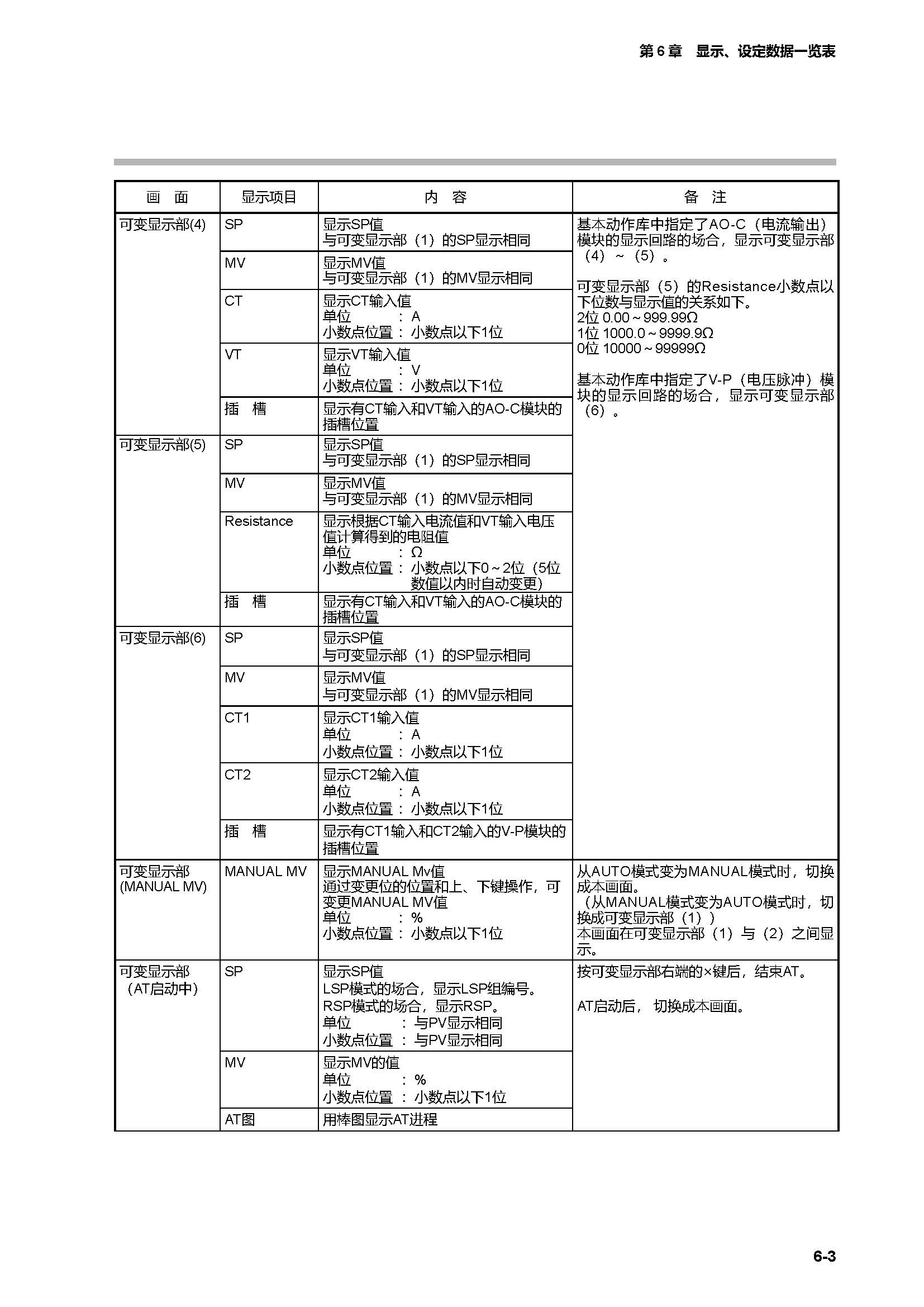 c7g_页面_285.jpg