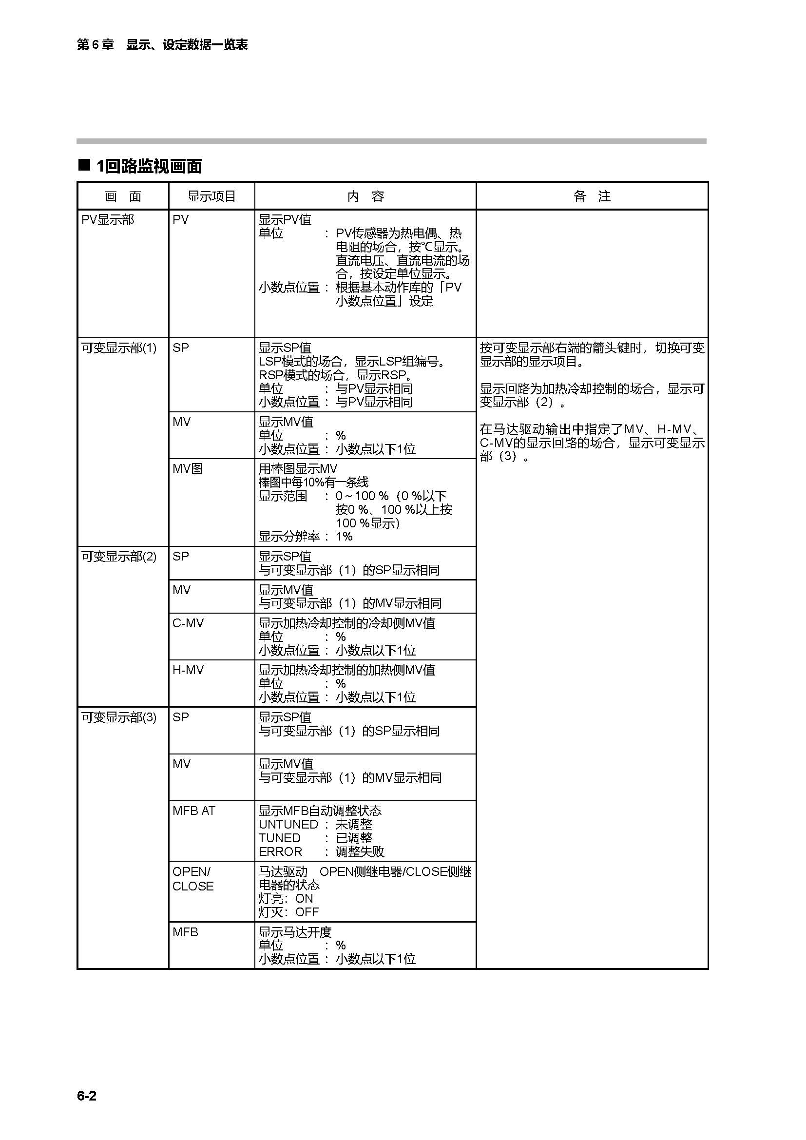 c7g_页面_284.jpg