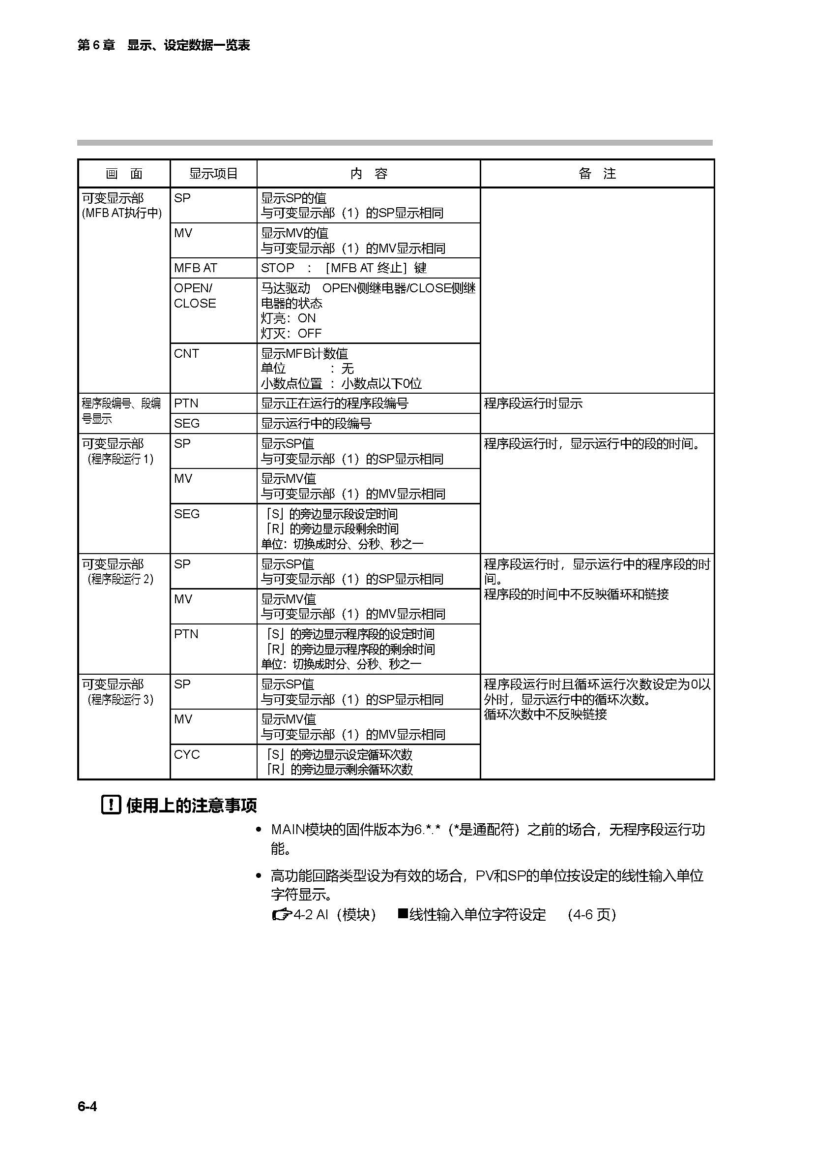 c7g_页面_286.jpg