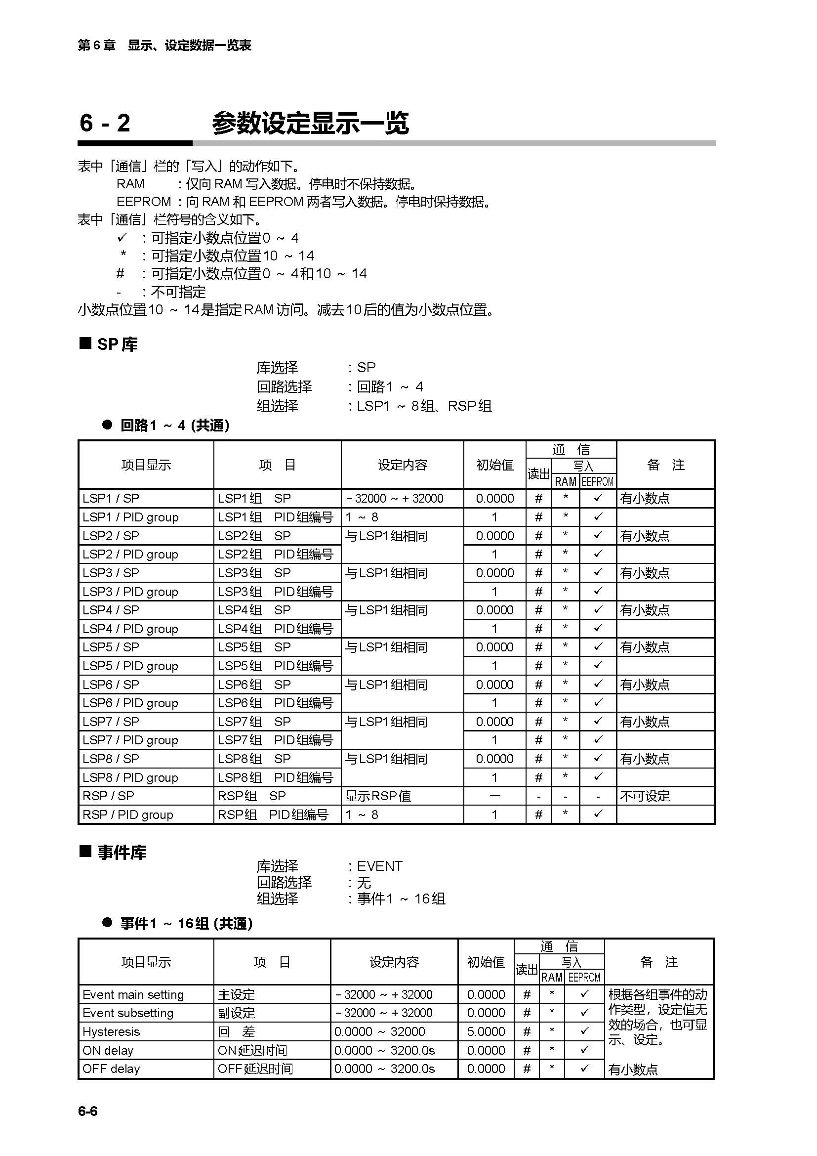 c7g_页面_288.jpg