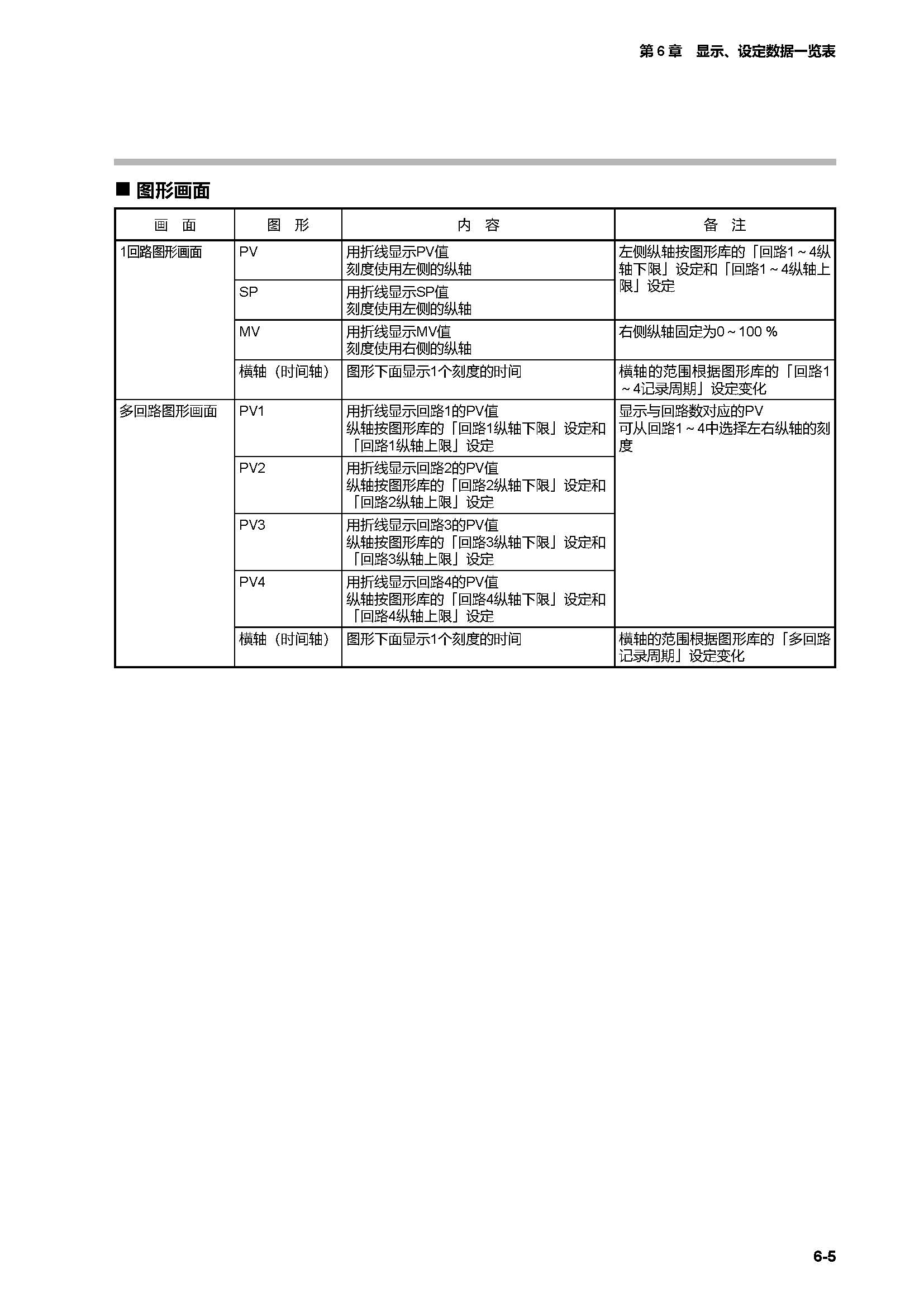 c7g_页面_287.jpg