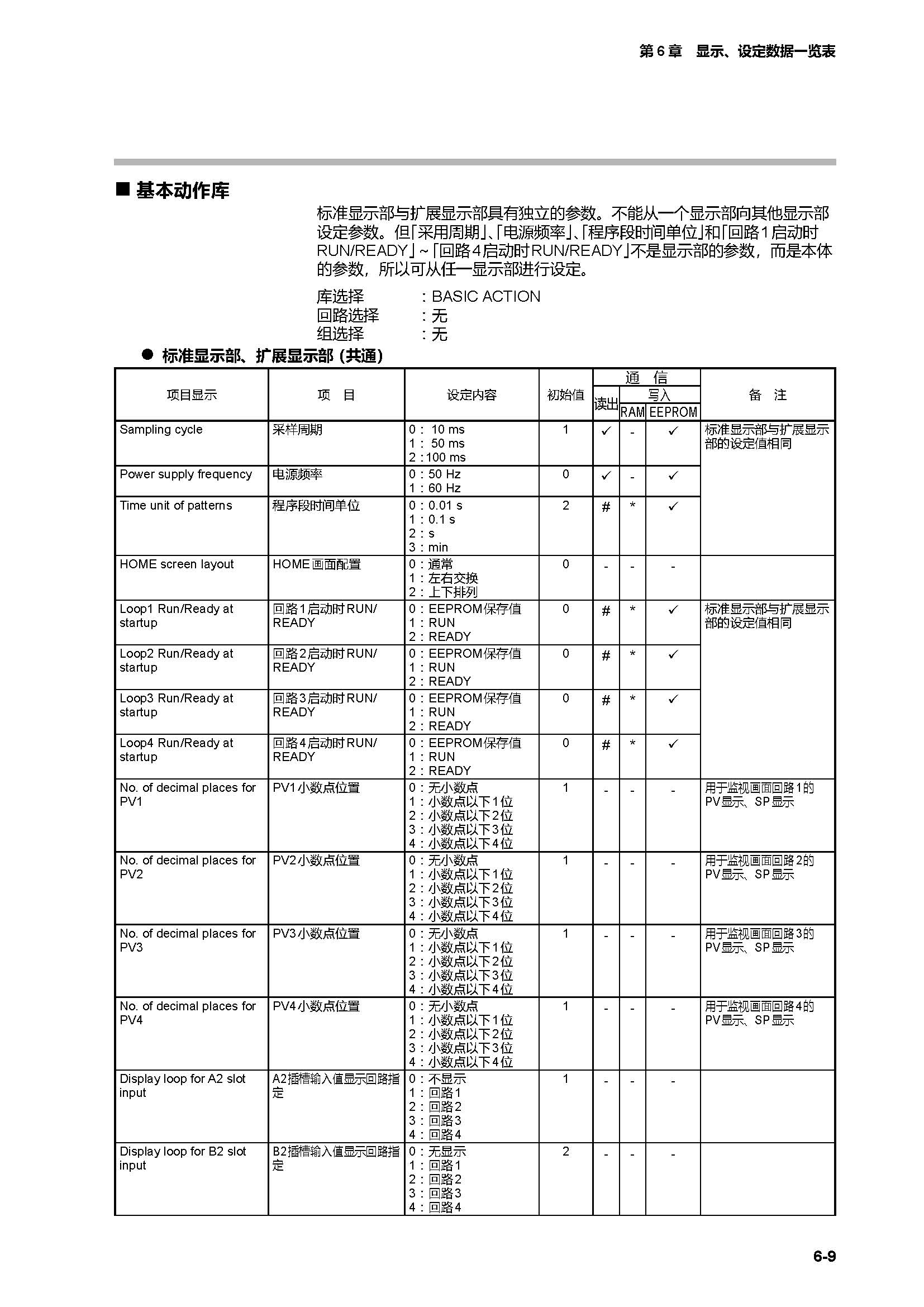 c7g_页面_291.jpg