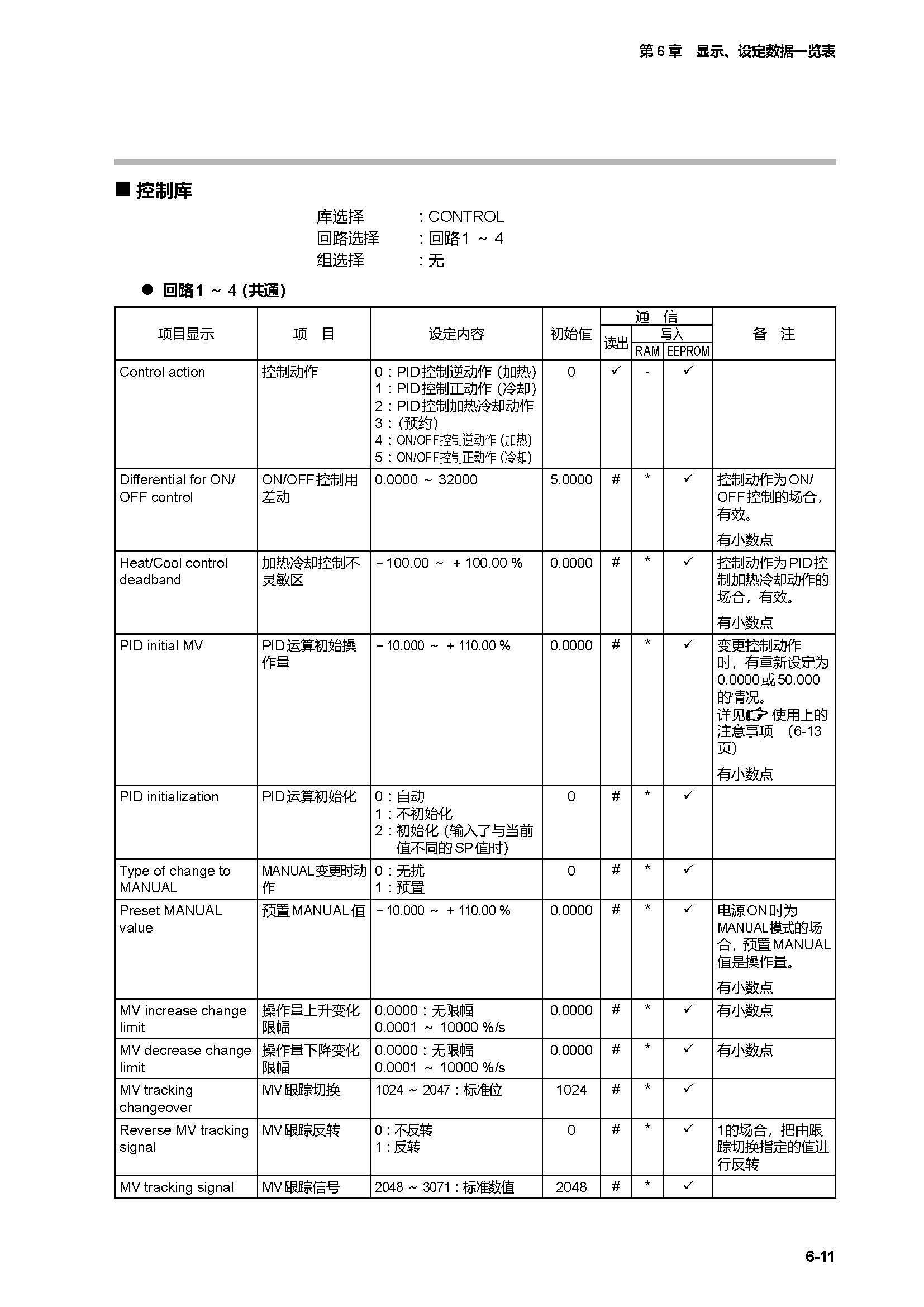 c7g_页面_293.jpg