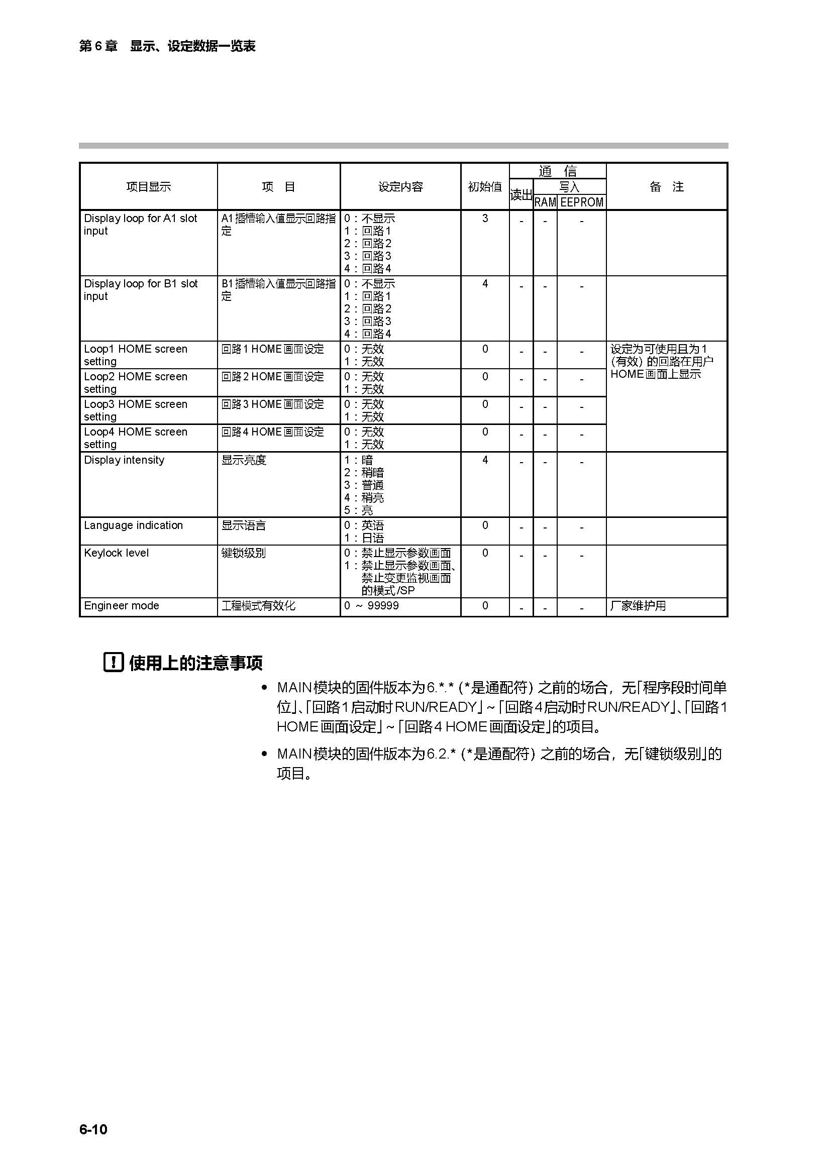 c7g_页面_292.jpg