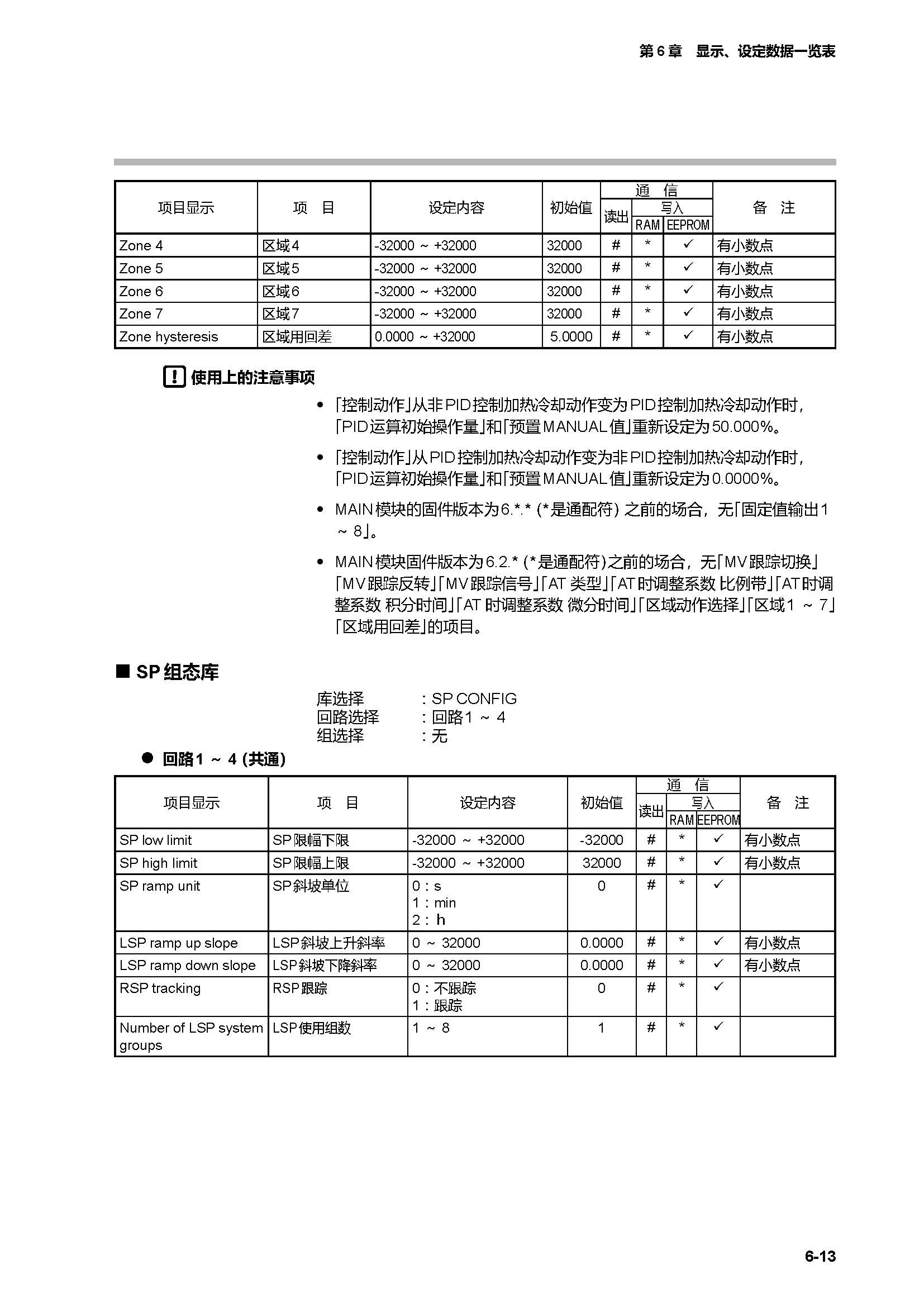 c7g_页面_295.jpg