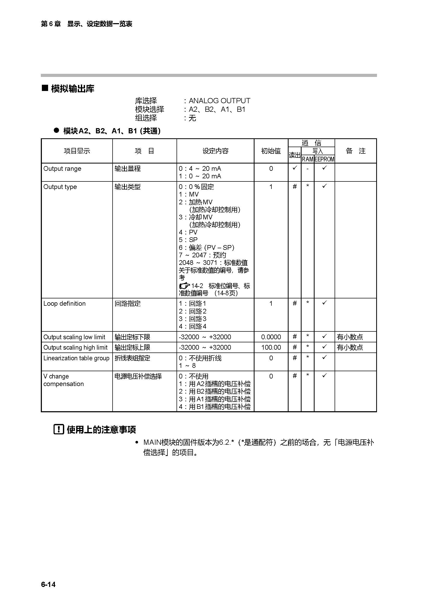 c7g_页面_296.jpg