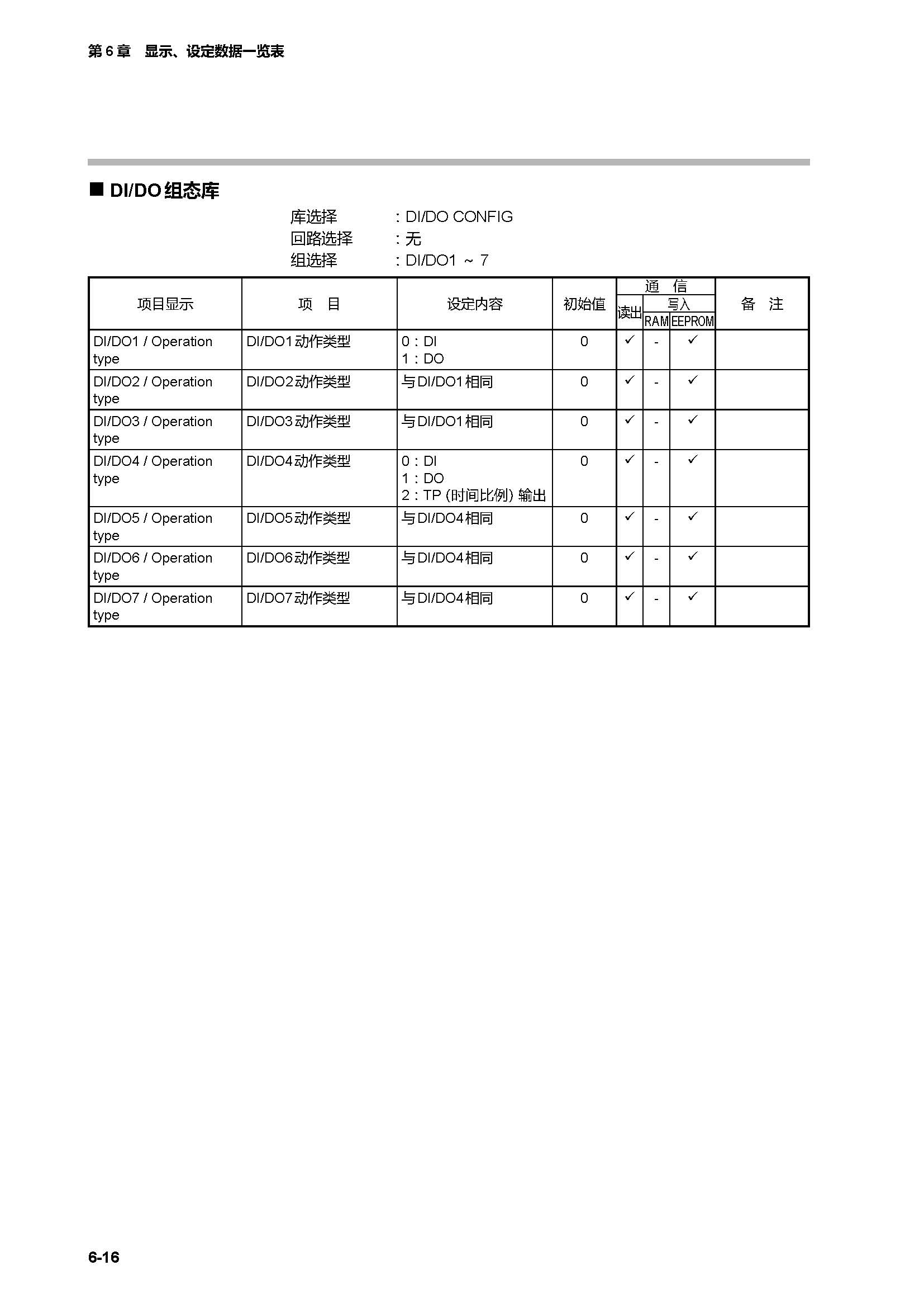 c7g_页面_298.jpg