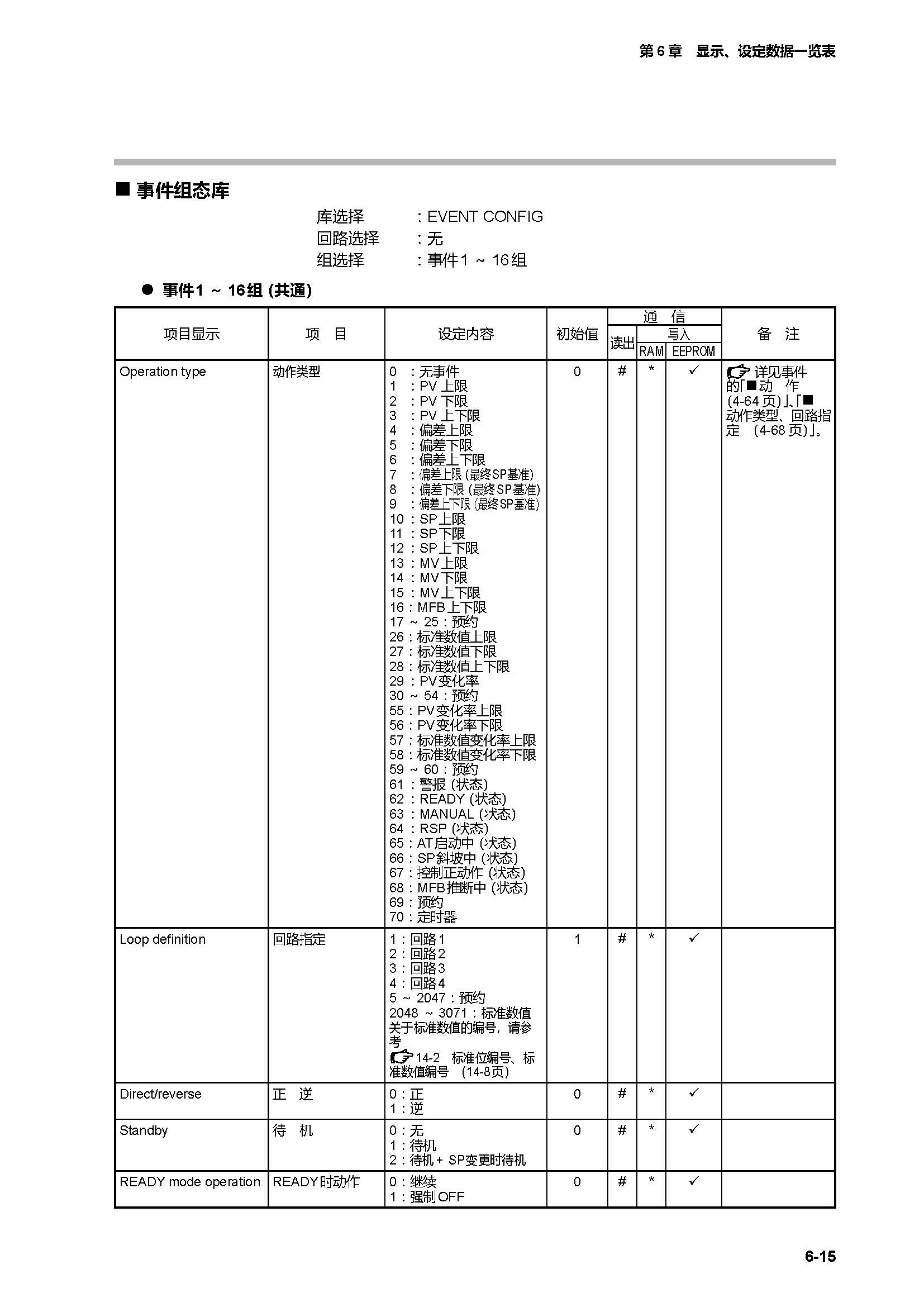 c7g_页面_297.jpg