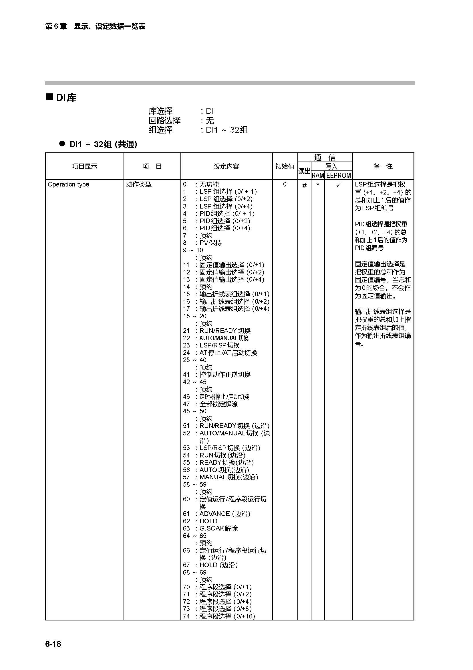 c7g_页面_300.jpg