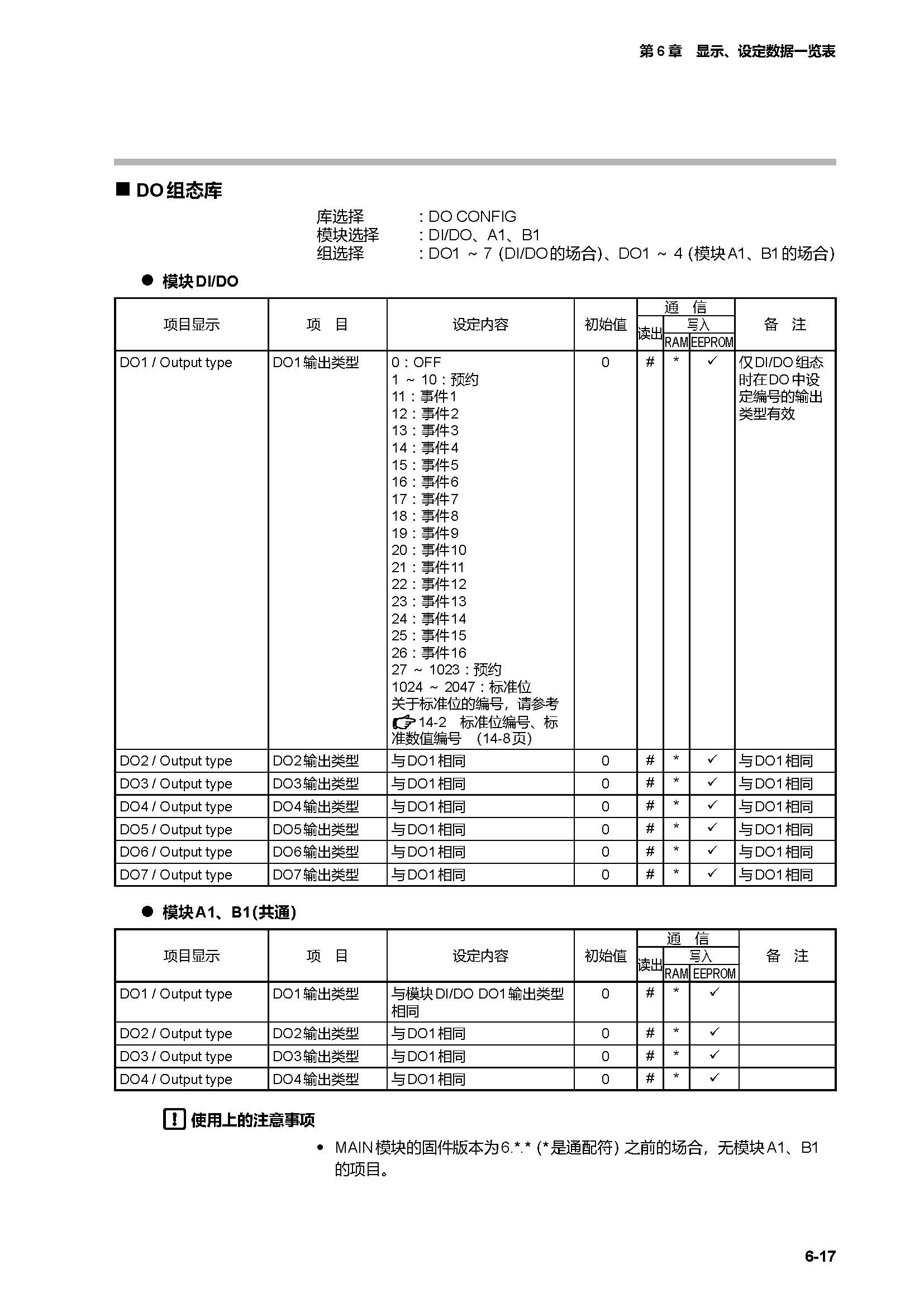 c7g_页面_299.jpg