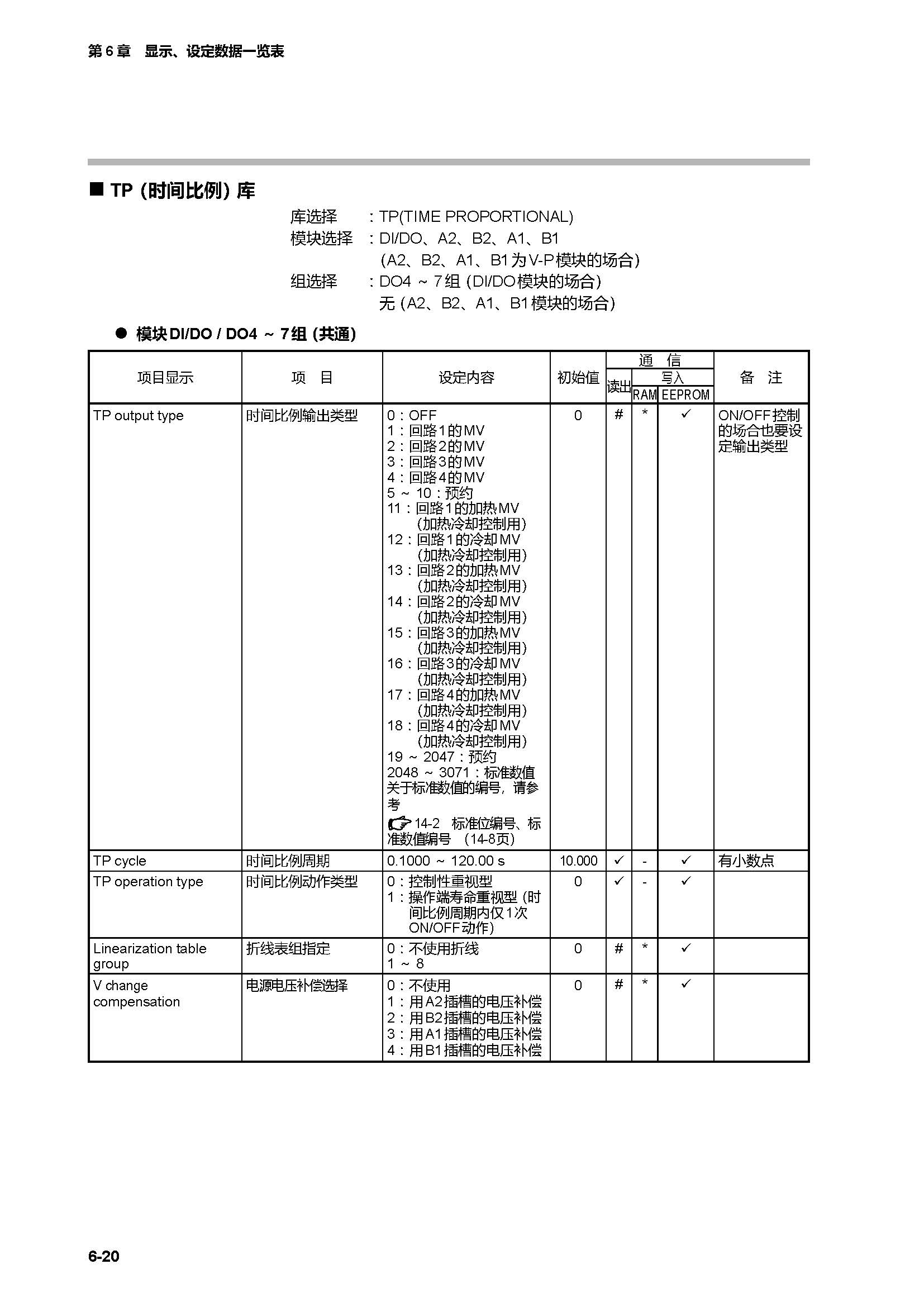 c7g_页面_302.jpg