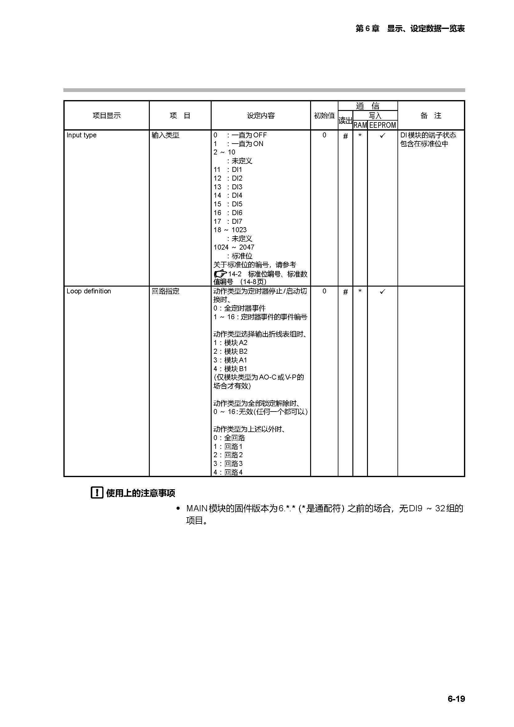 c7g_页面_301.jpg