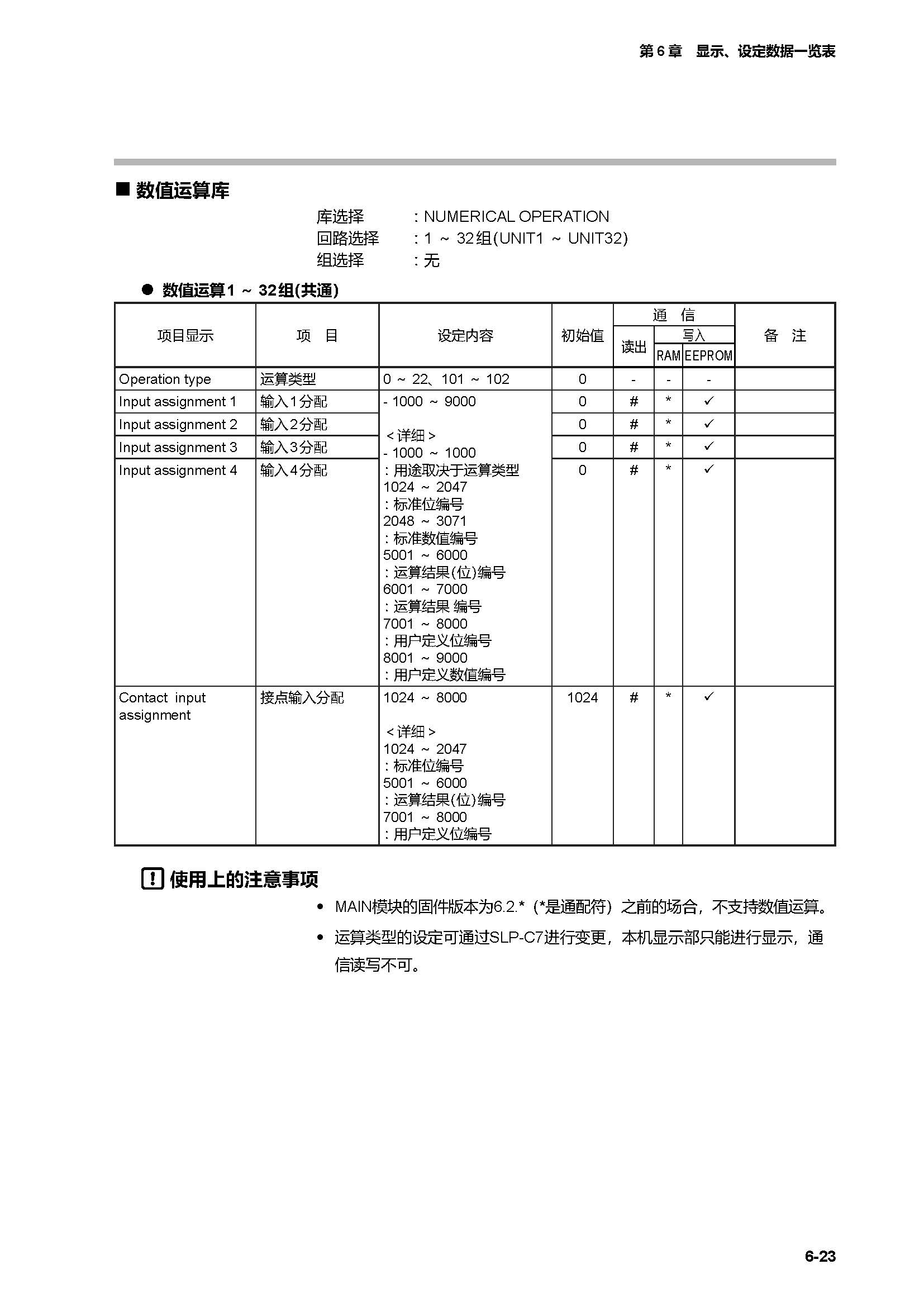 c7g_页面_305.jpg