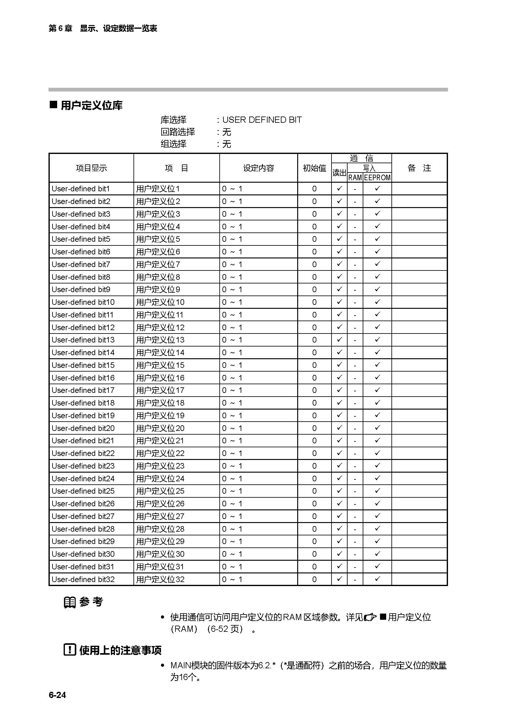 c7g_页面_306.jpg