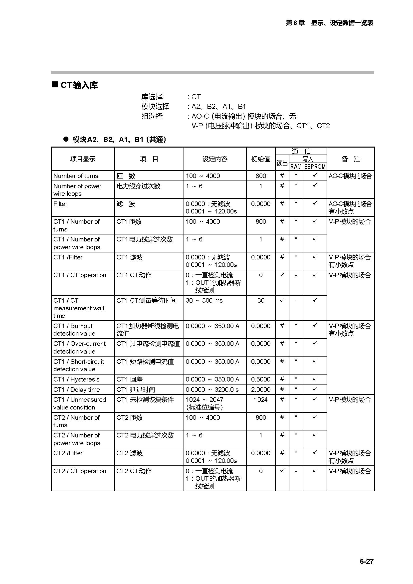 c7g_页面_309.jpg