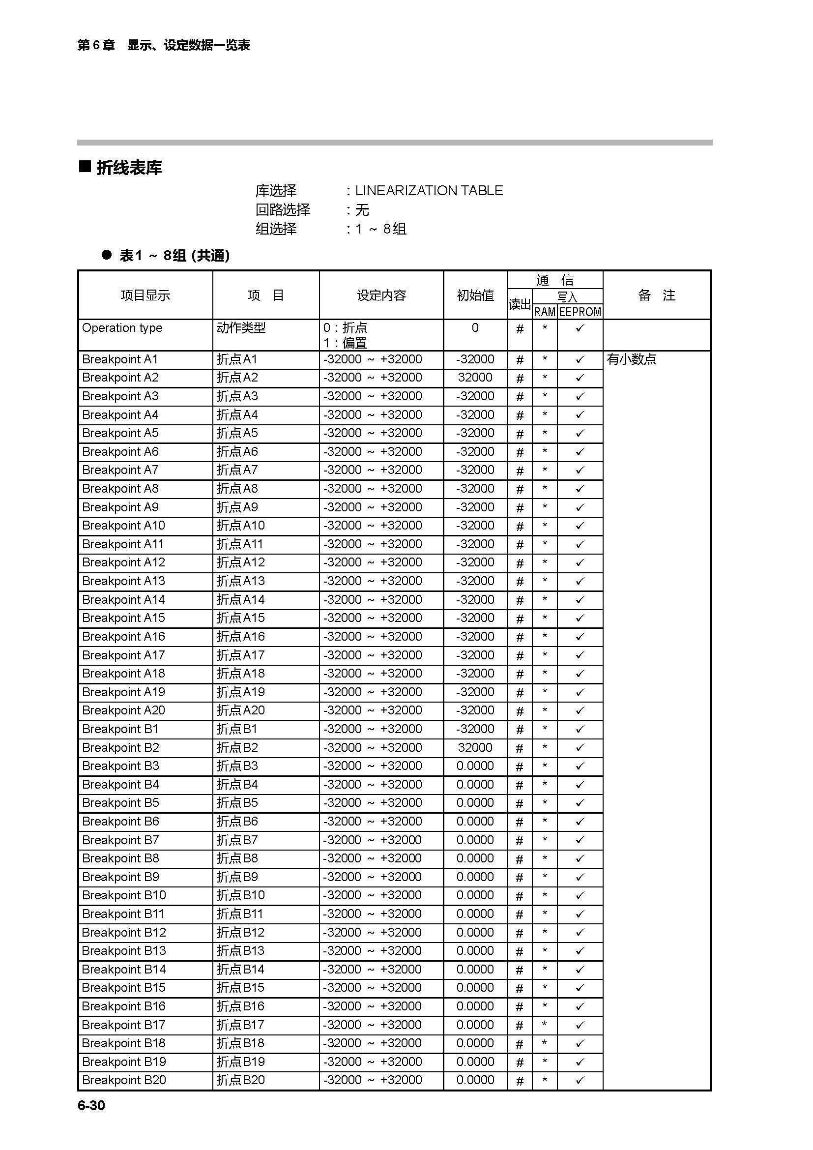 c7g_页面_312.jpg