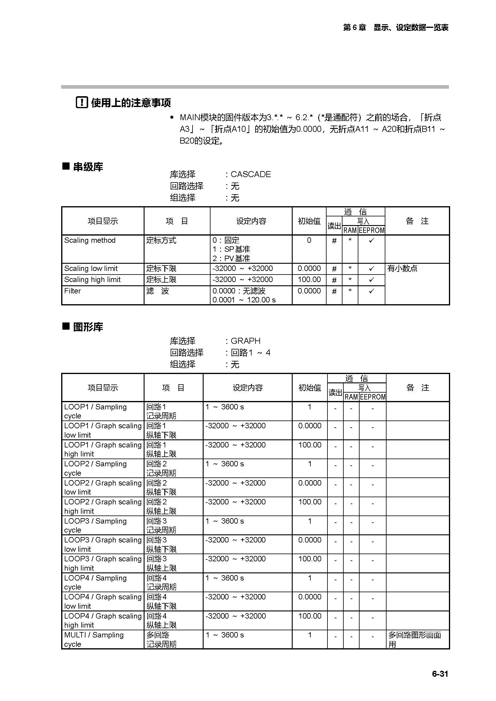 c7g_页面_313.jpg