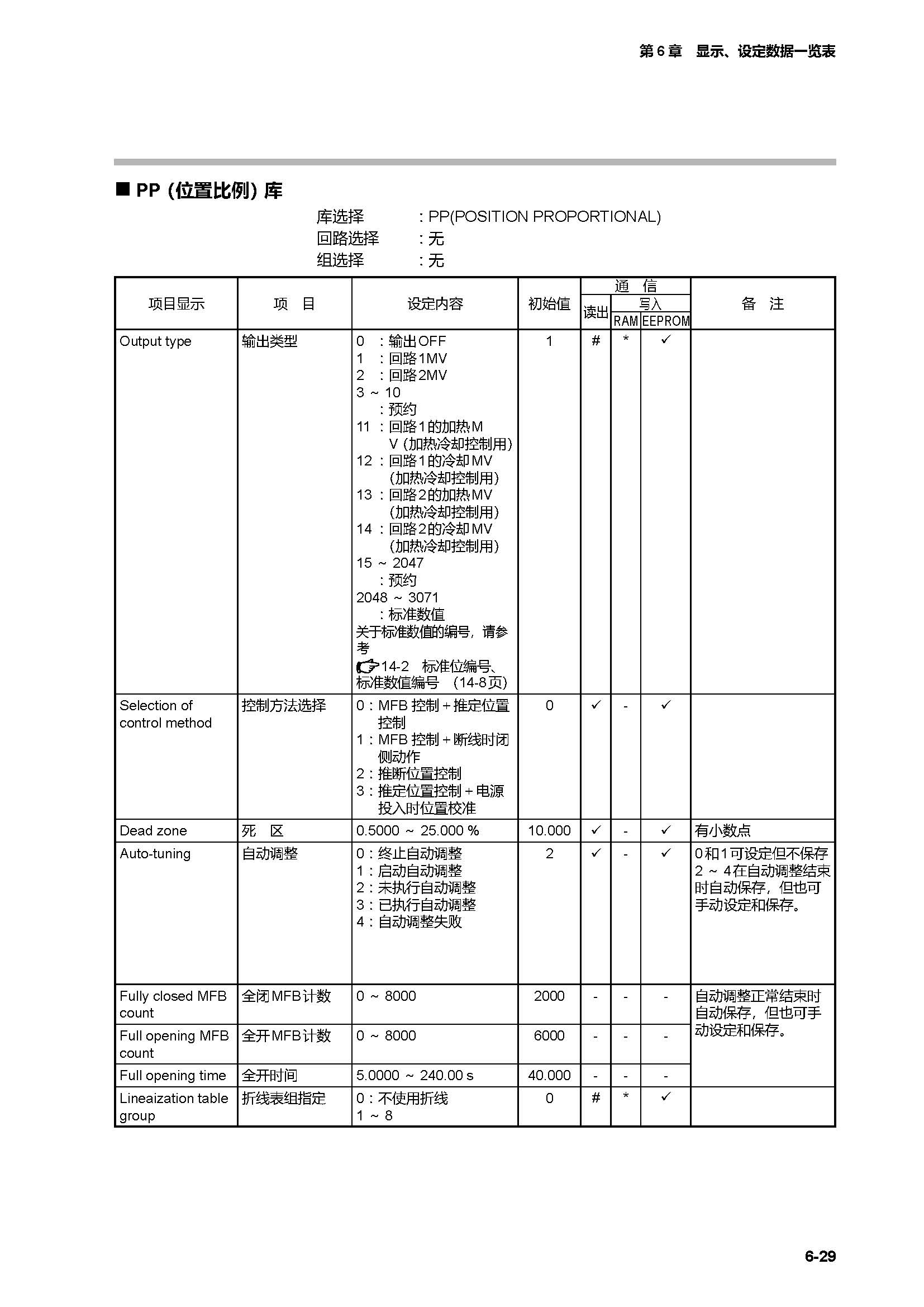 c7g_页面_311.jpg