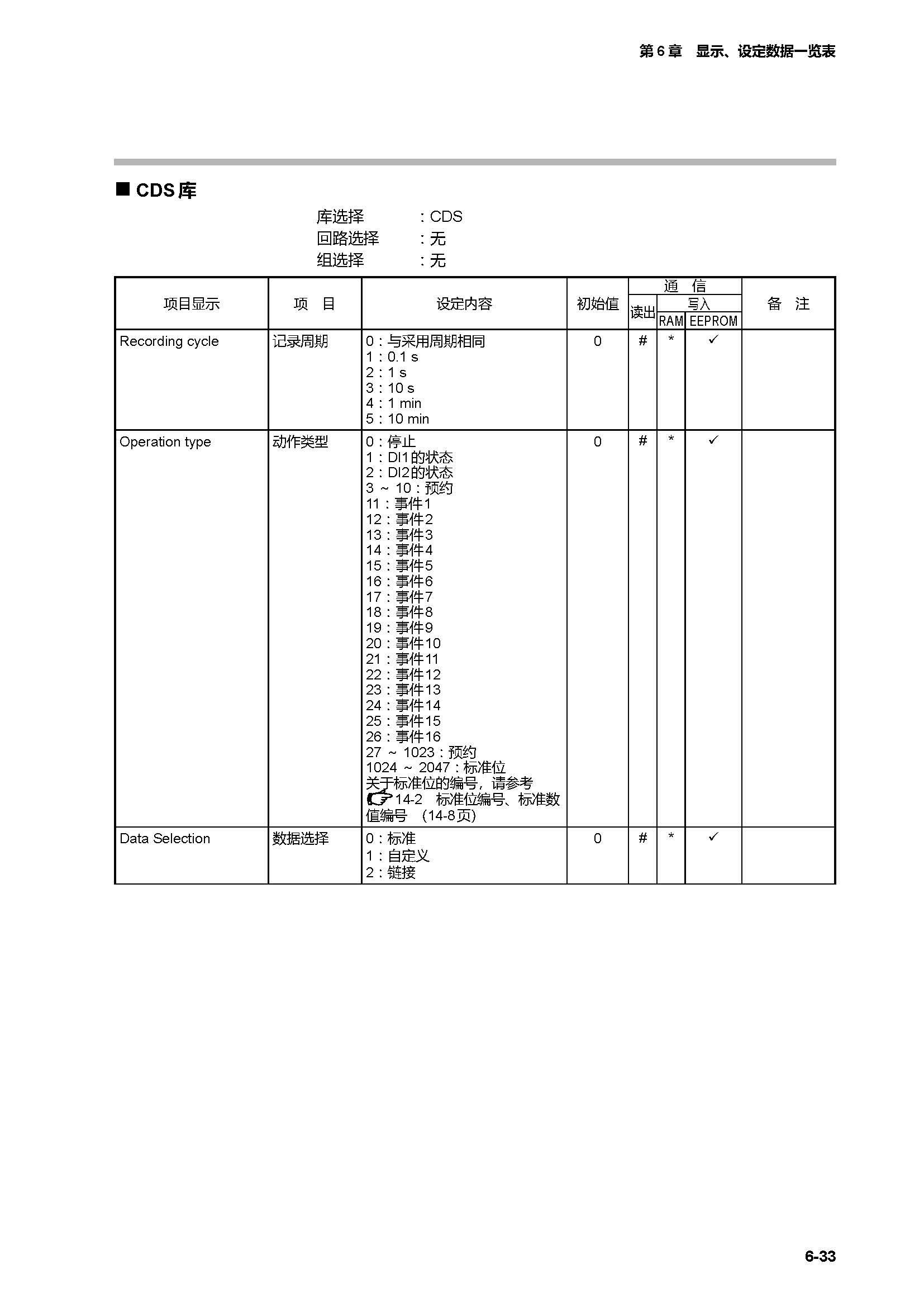 c7g_页面_315.jpg