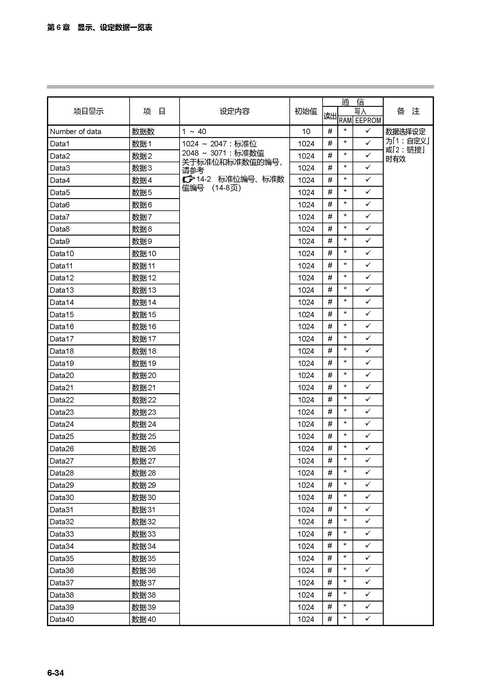 c7g_页面_316.jpg