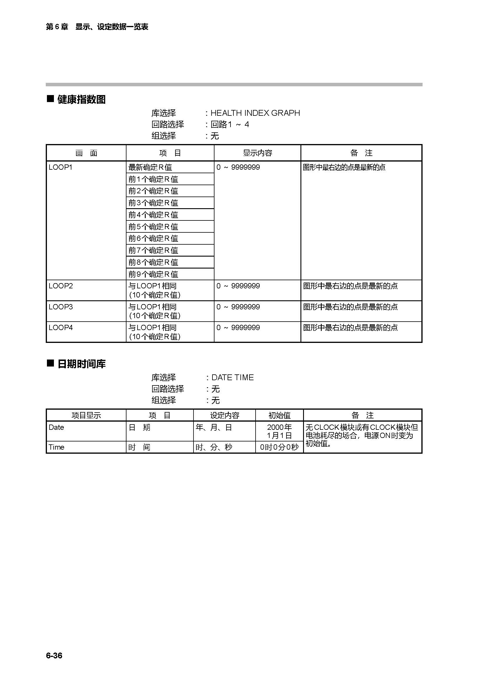 c7g_页面_318.jpg