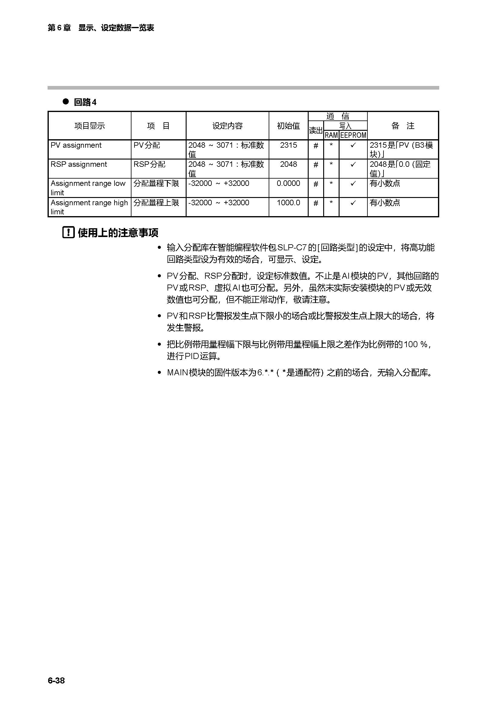 c7g_页面_320.jpg