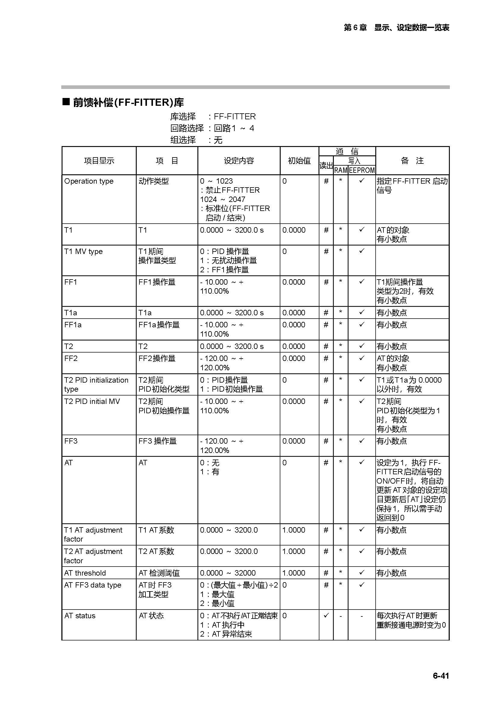 c7g_页面_323.jpg