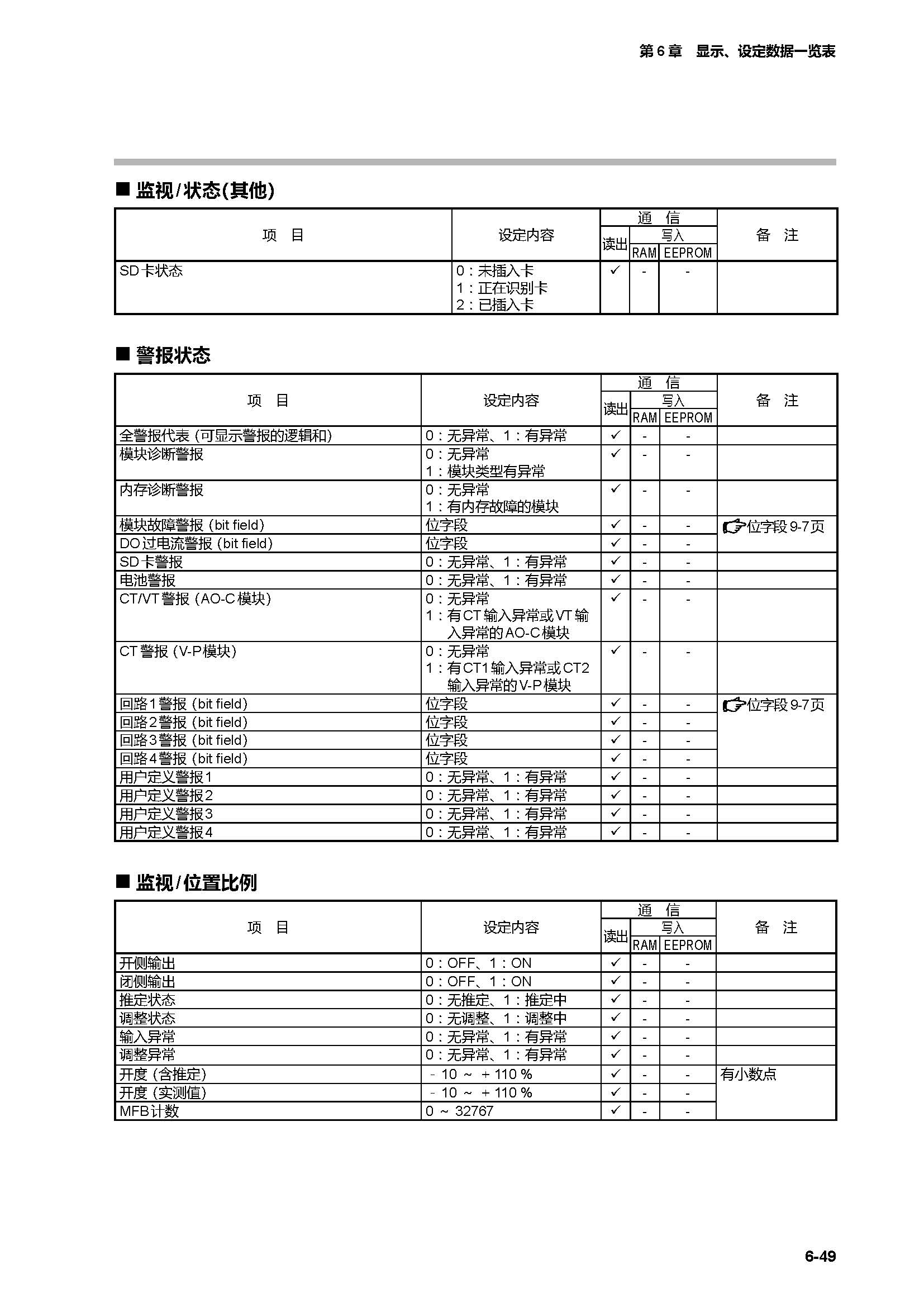 c7g_页面_331.jpg