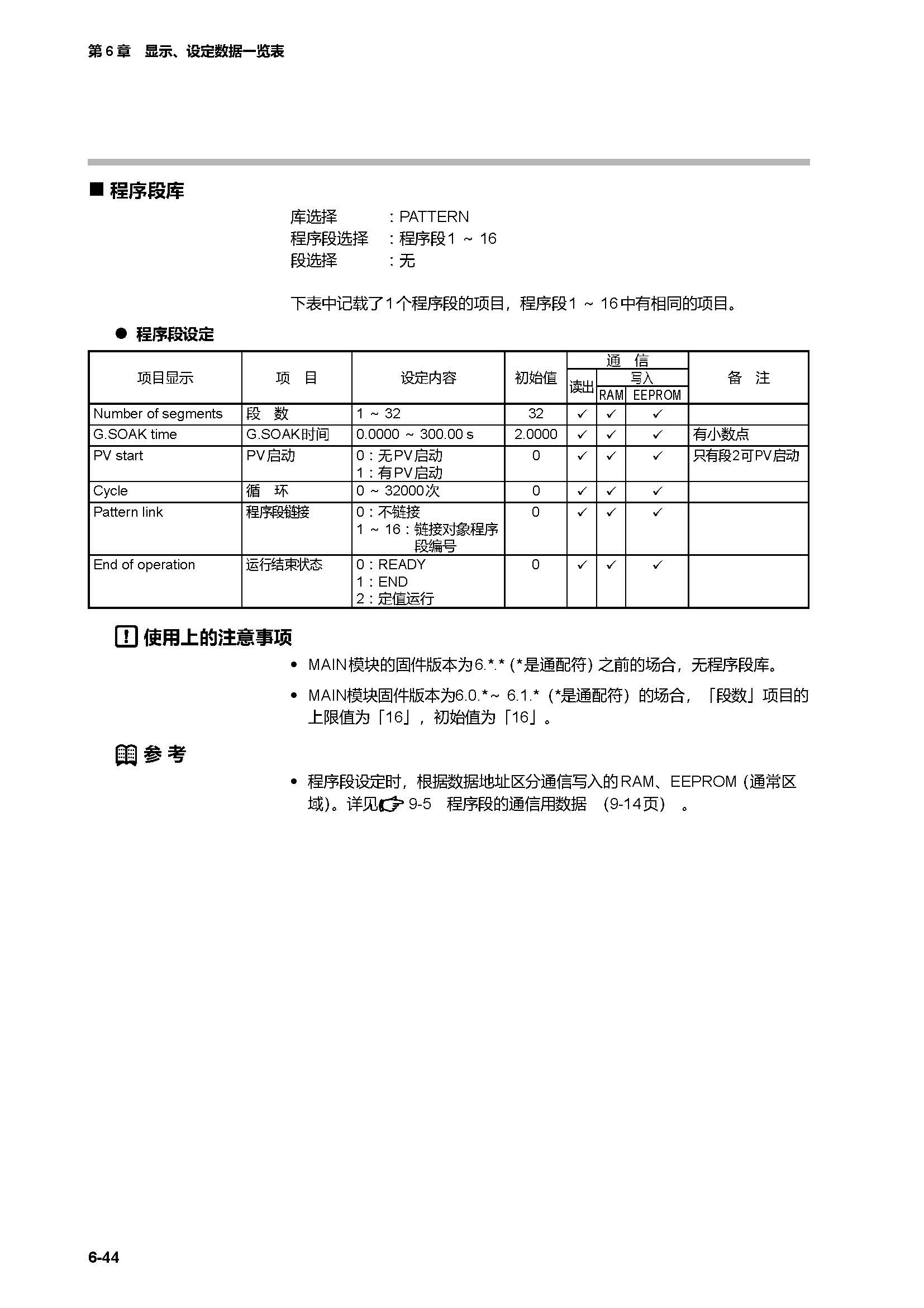 c7g_页面_326.jpg