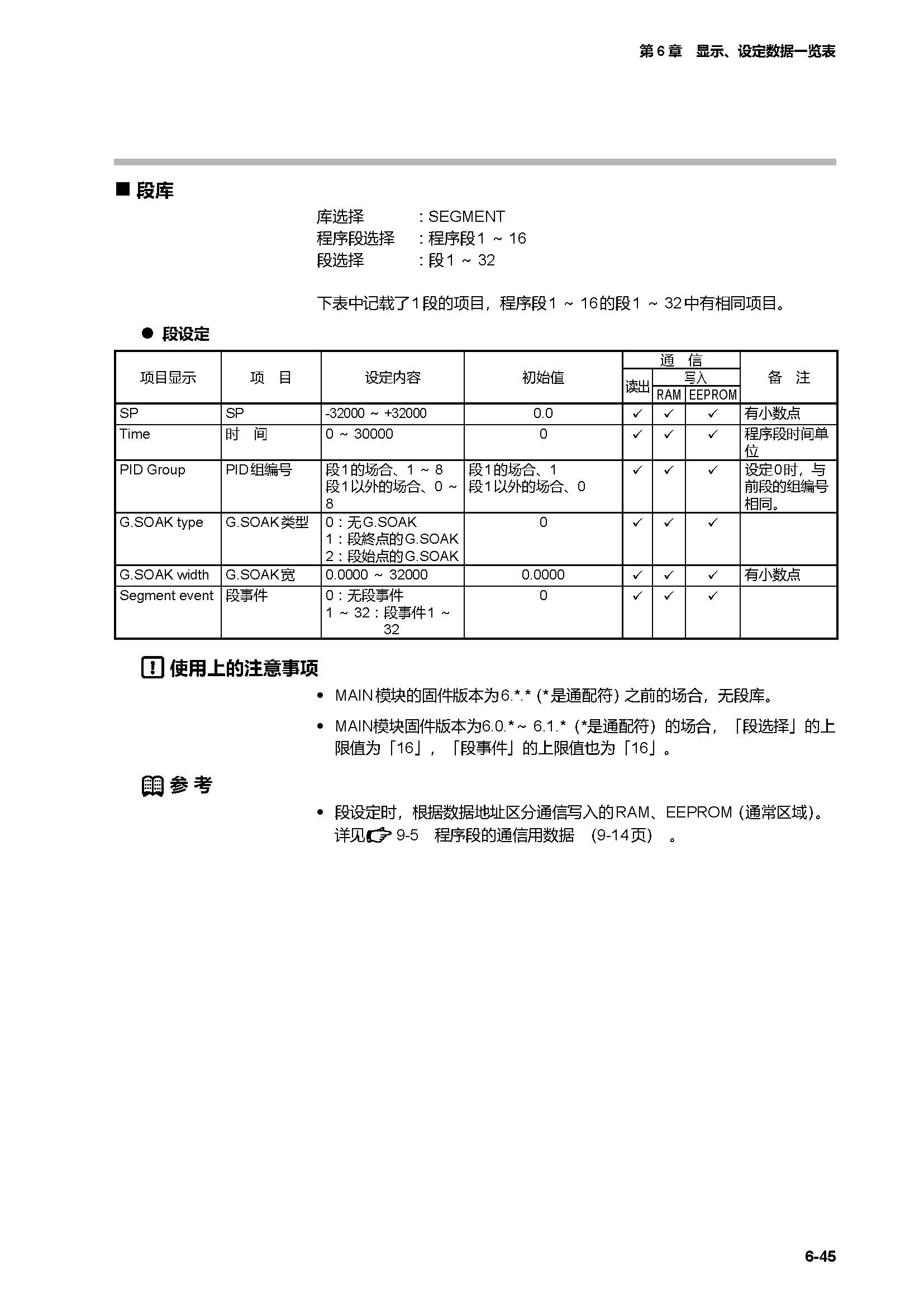 c7g_页面_327.jpg