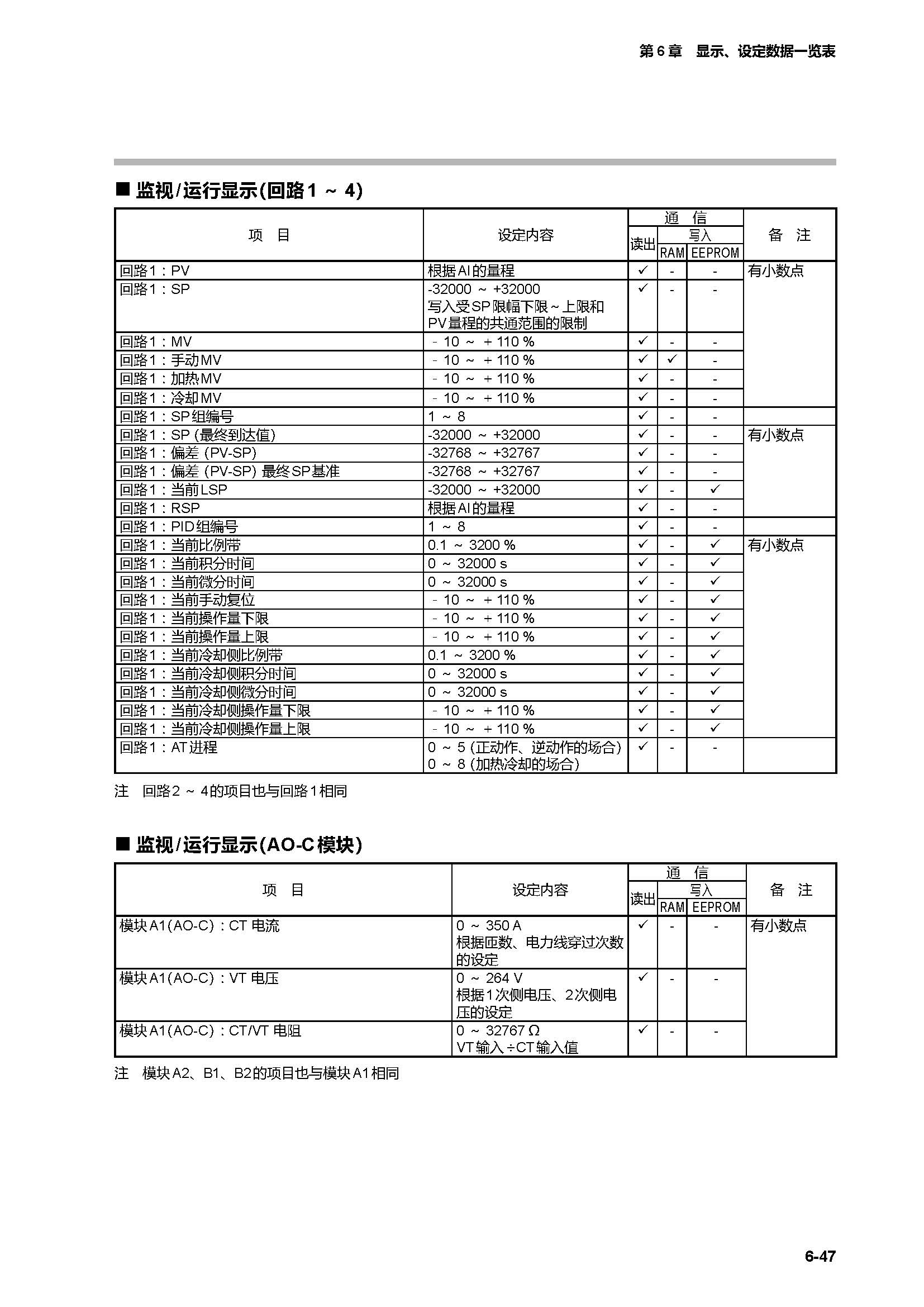 c7g_页面_329.jpg