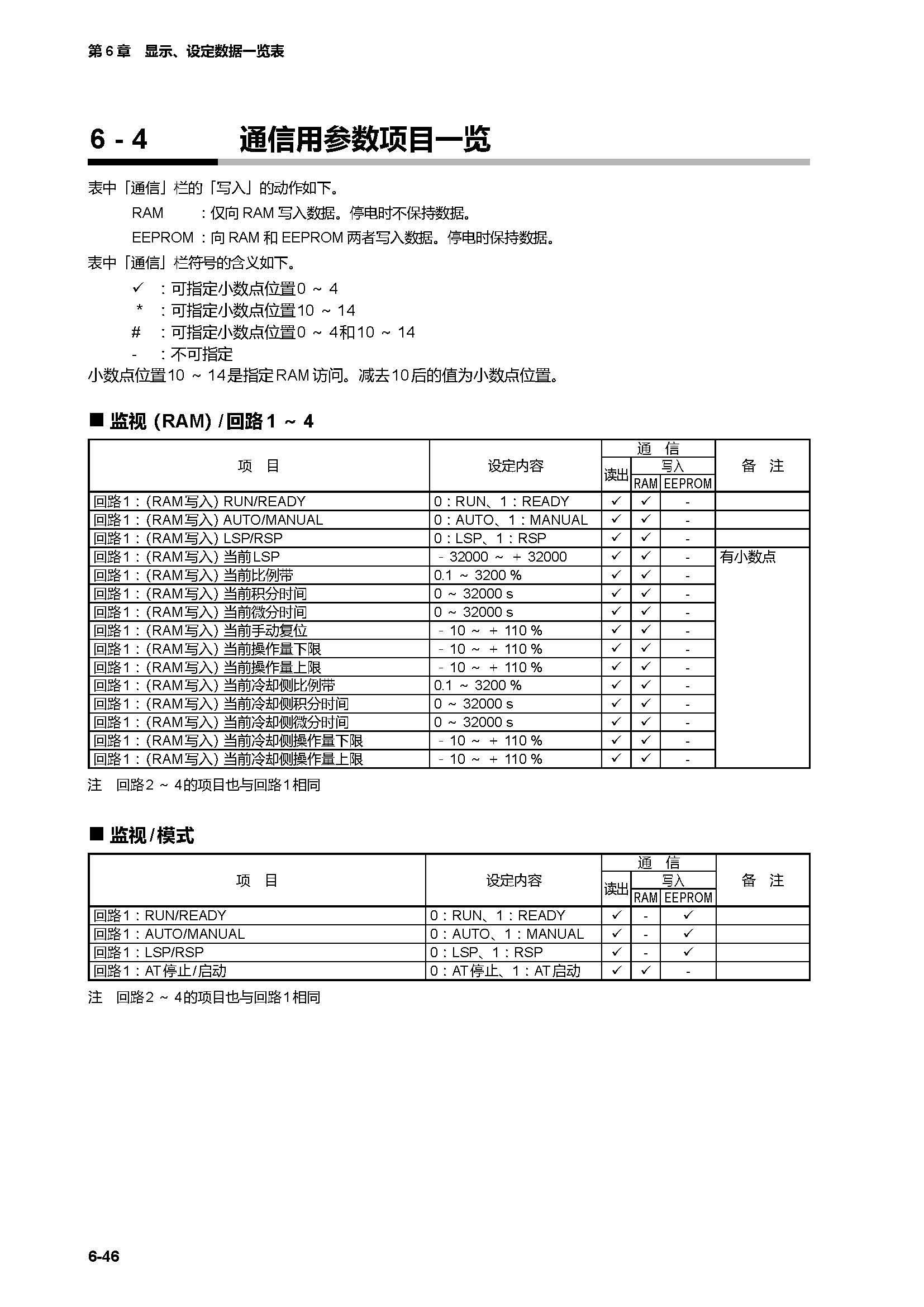 c7g_页面_328.jpg