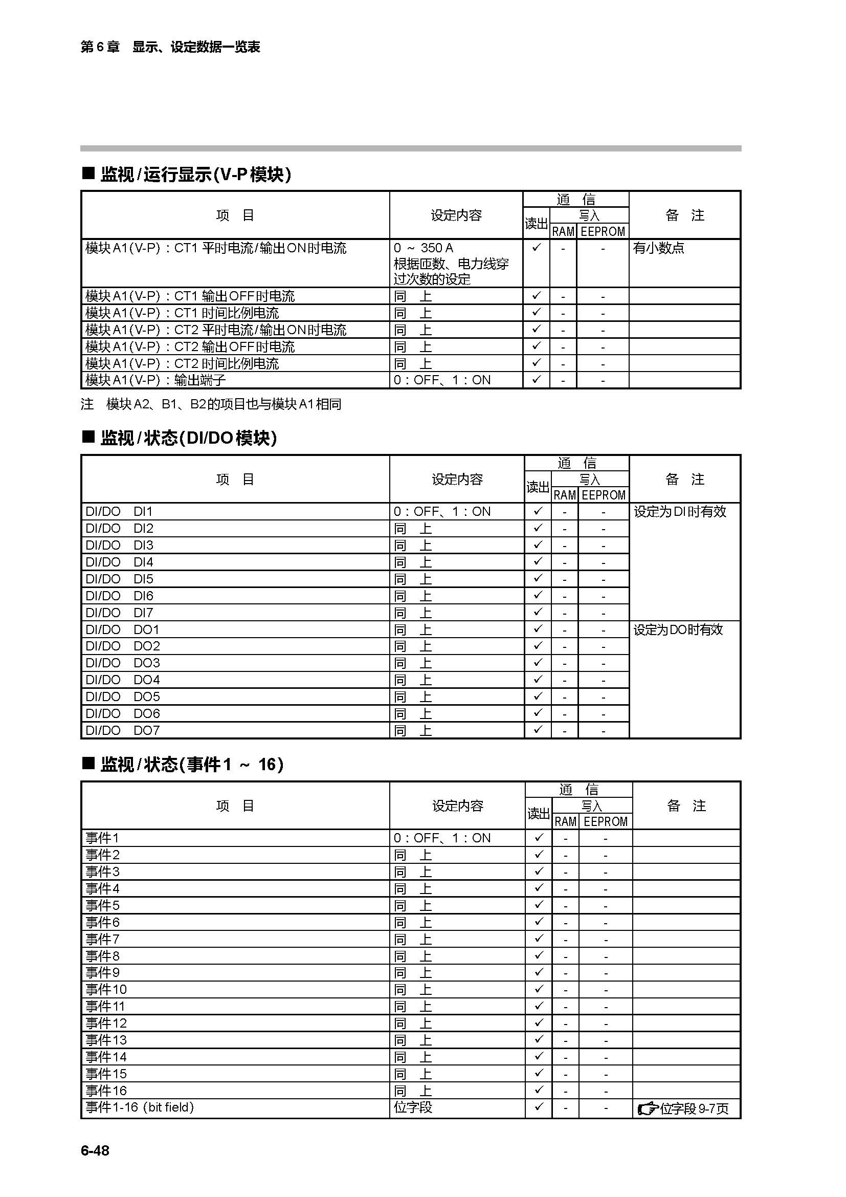 c7g_页面_330.jpg