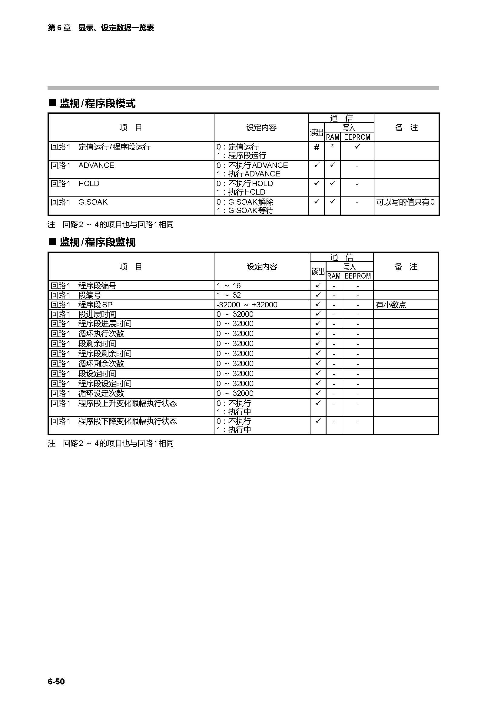 c7g_页面_332.jpg