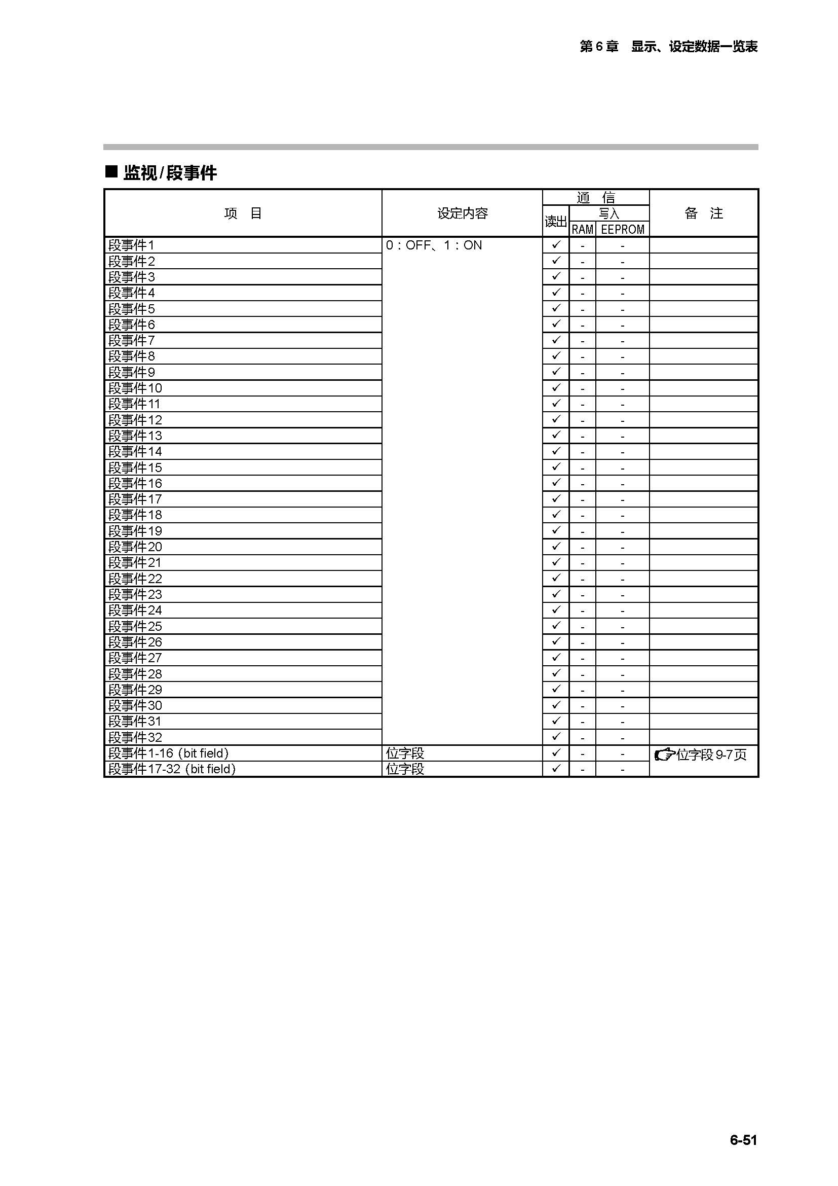 c7g_页面_333.jpg