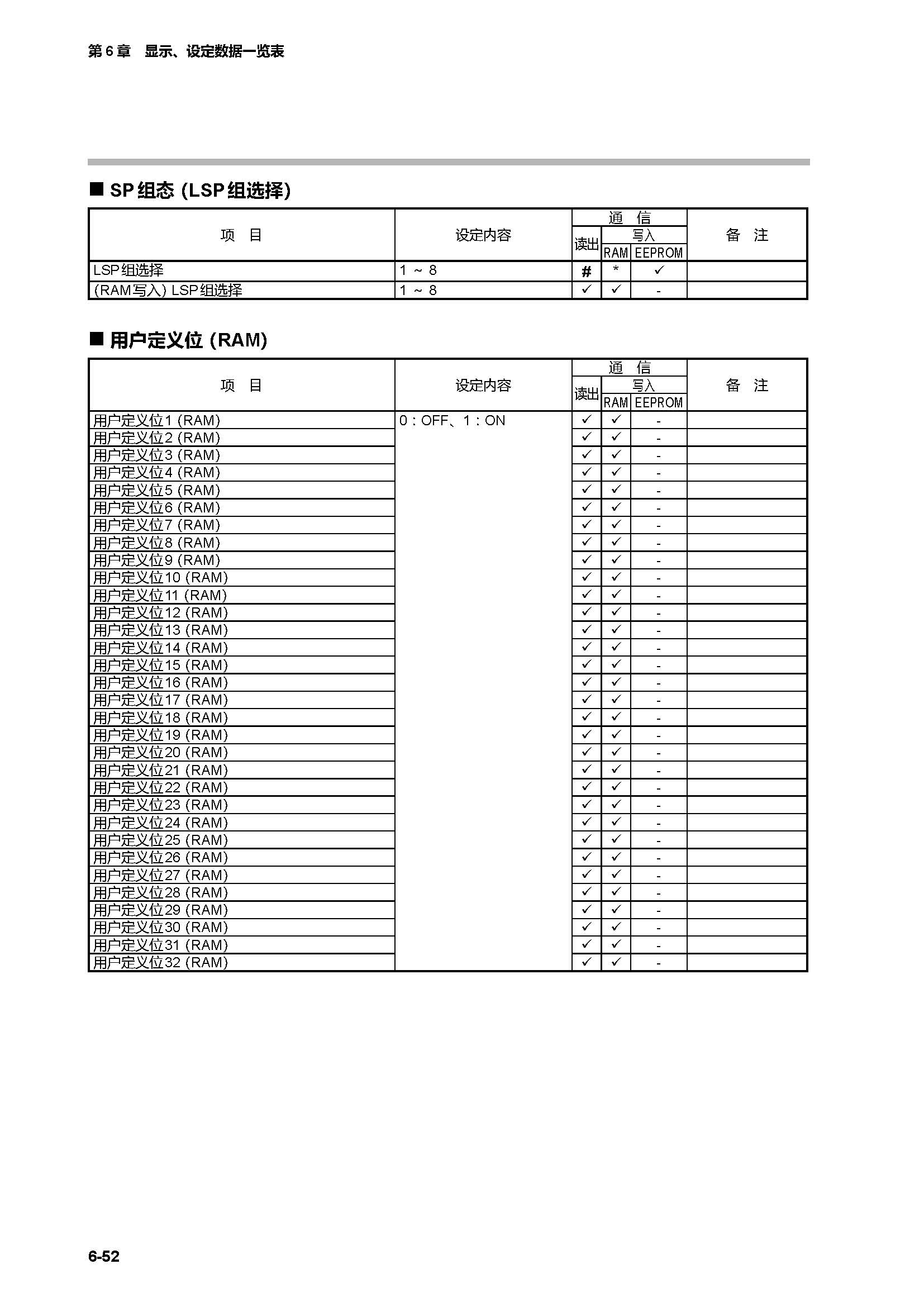 c7g_页面_334.jpg