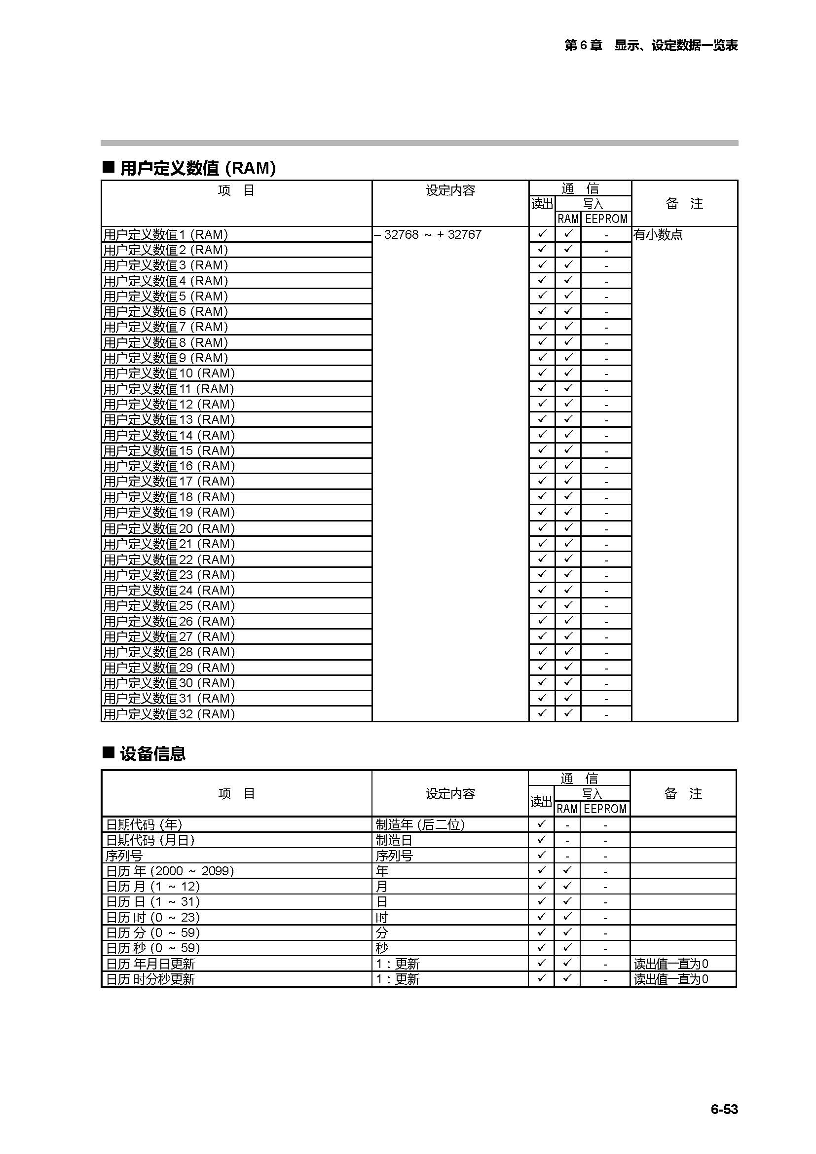 c7g_页面_335.jpg