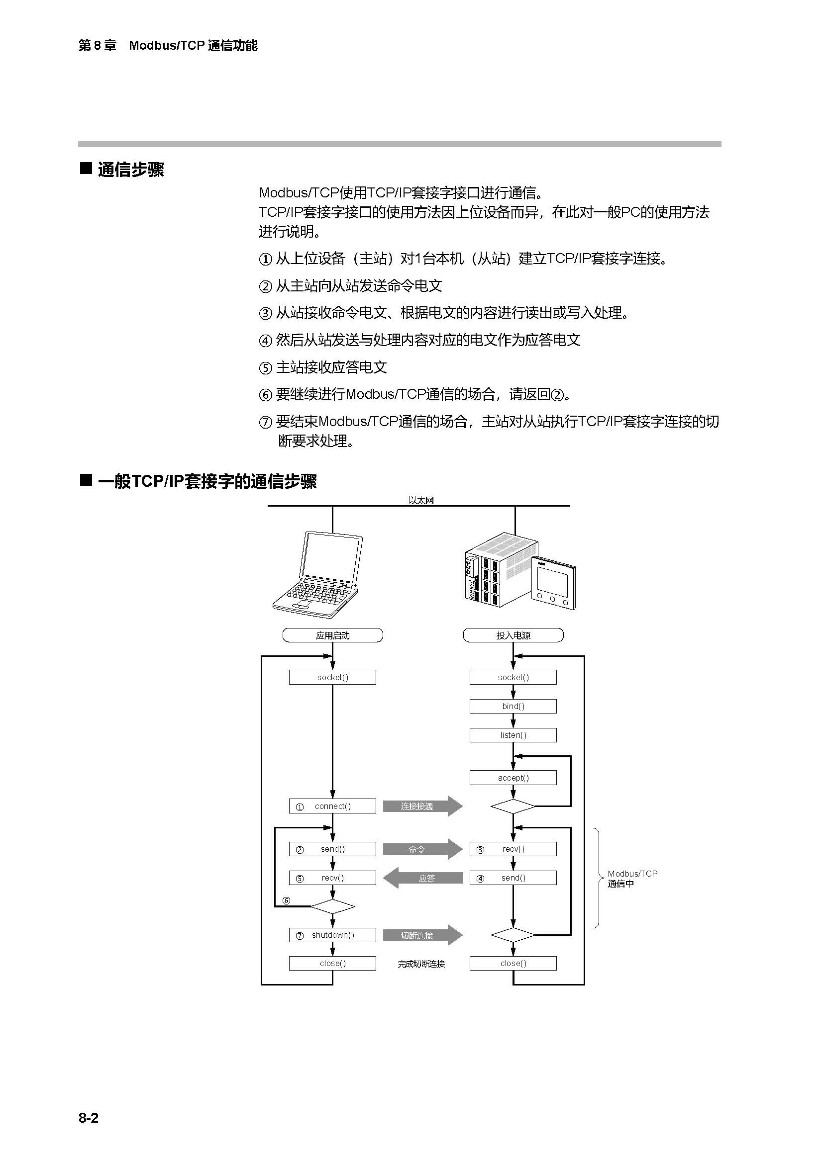 c7g_页面_348.jpg