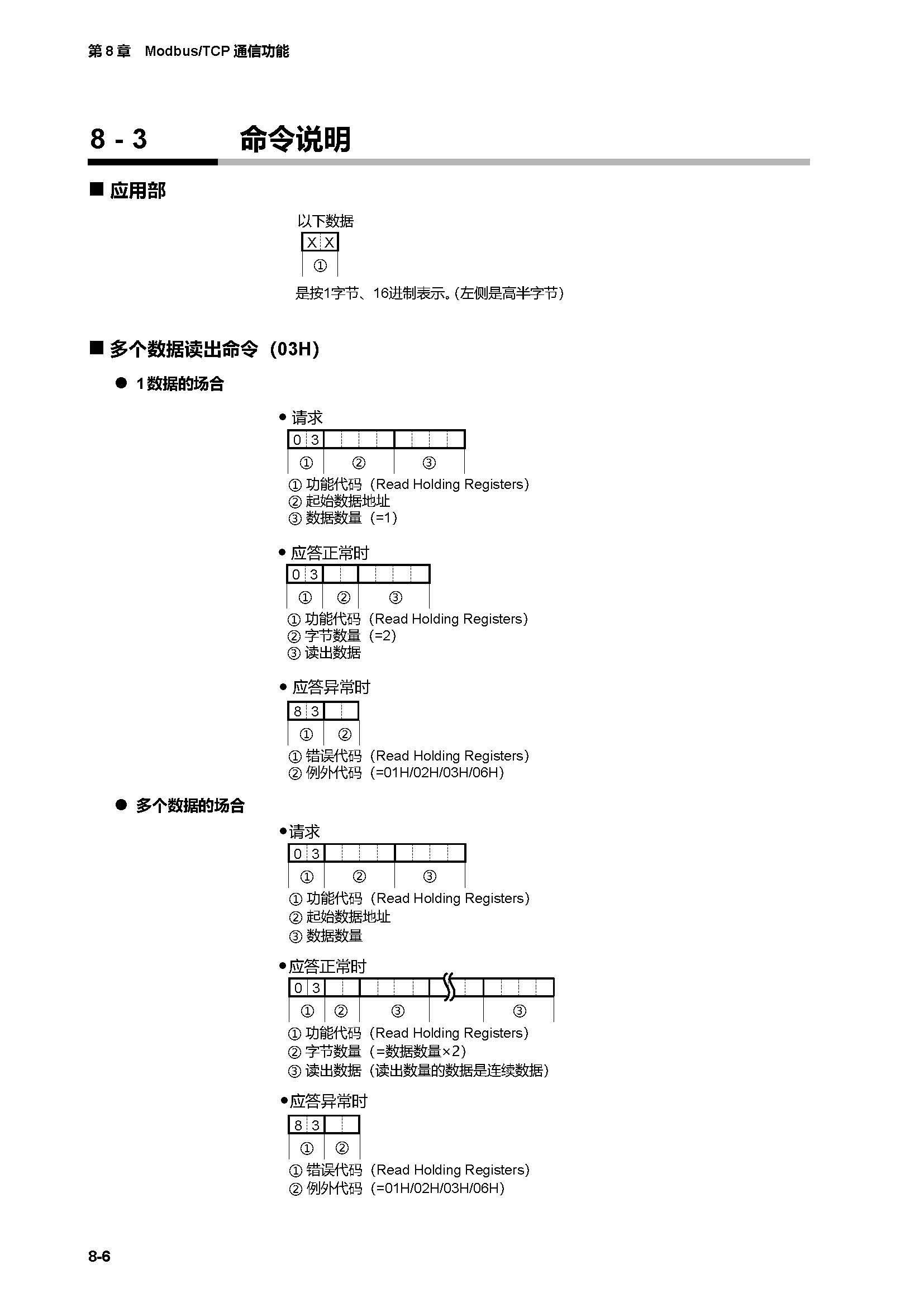 c7g_页面_352.jpg