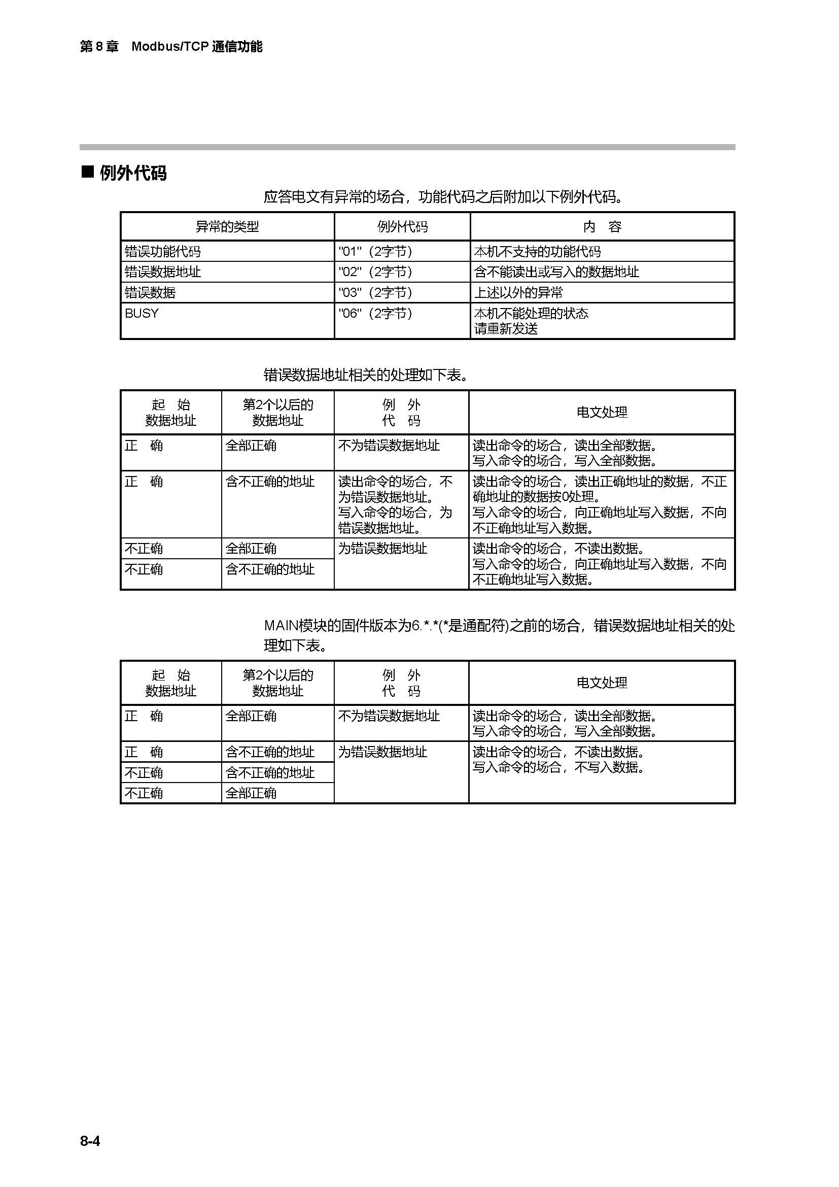 c7g_页面_350.jpg