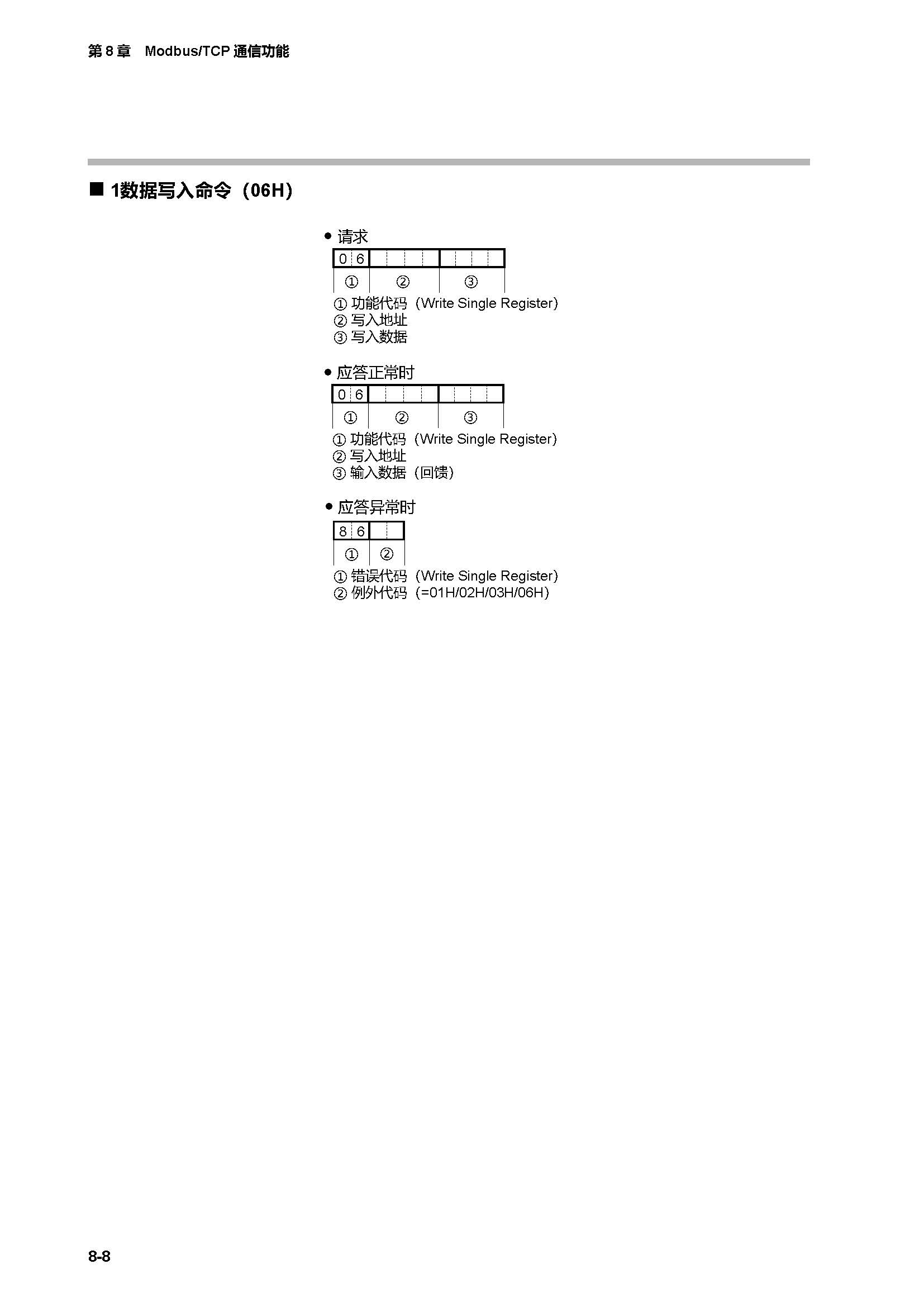 c7g_页面_354.jpg