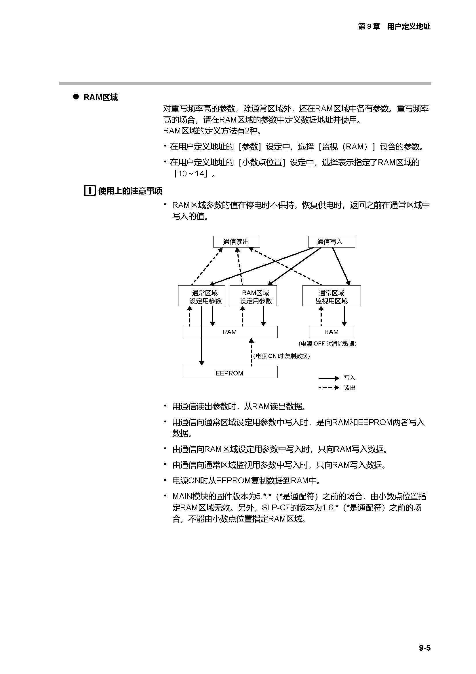 c7g_页面_359.jpg