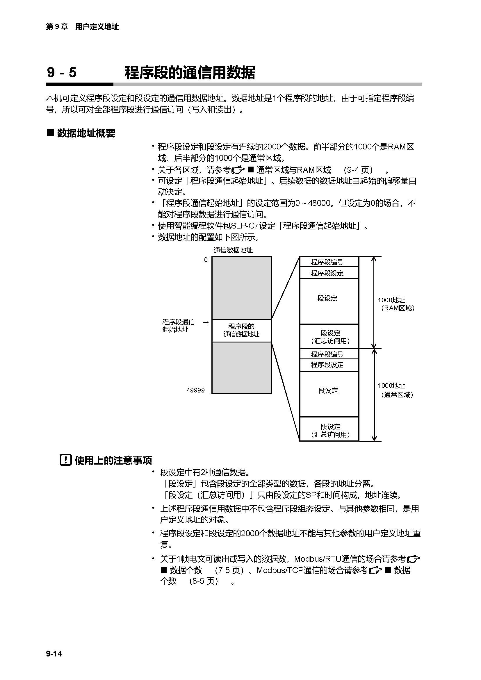 c7g_页面_368.jpg